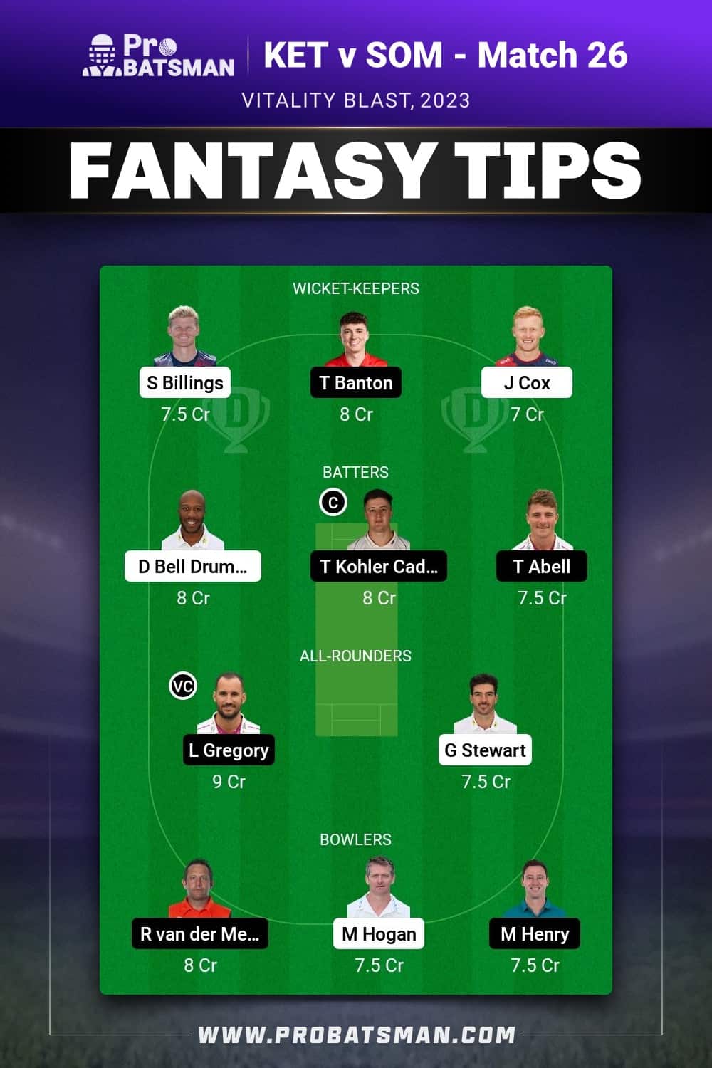 KET vs SOM Dream11 Prediction - Fantasy Team 1 KET vs SOM Dream11 Prediction - Fantasy Team 1