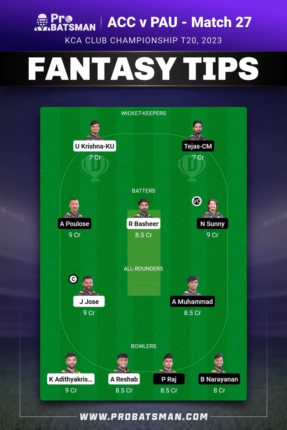 ACC vs PAU Dream11 Prediction - Fantasy Team 1 ACC vs PAU Dream11 Prediction - Fantasy Team 1