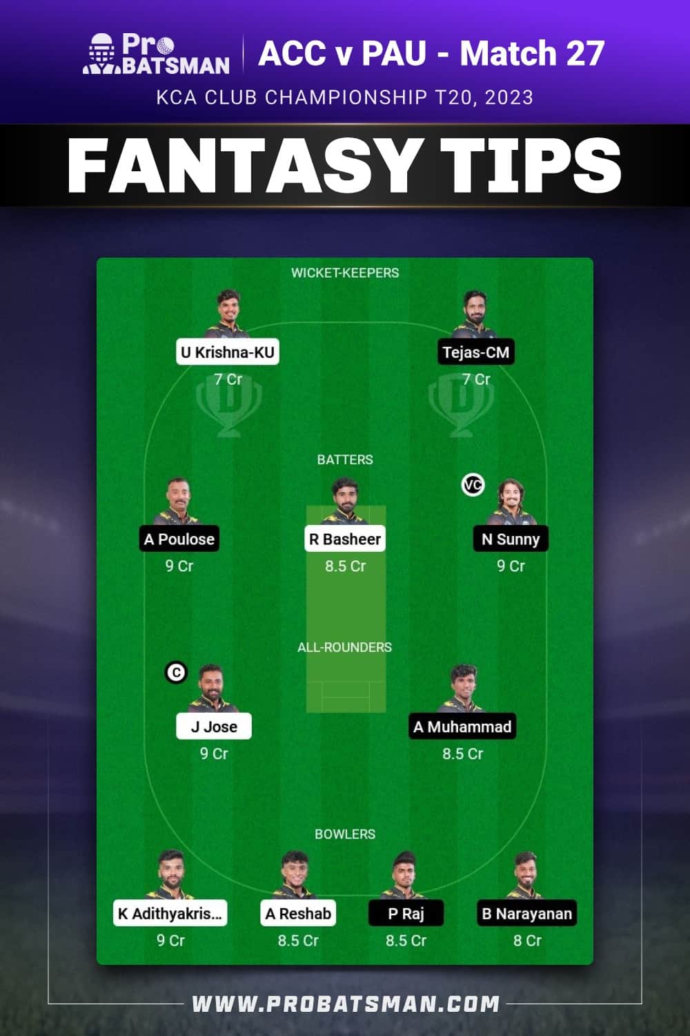 ACC vs PAU Dream11 Prediction - Fantasy Team 1