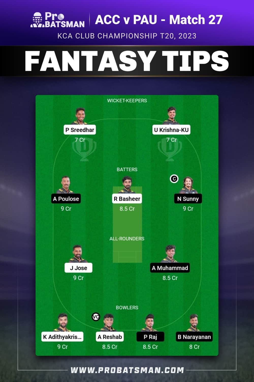 ACC vs PAU Dream11 Prediction - Fantasy Team 2