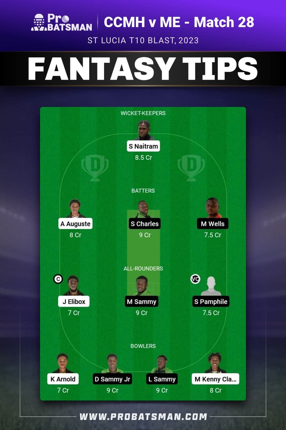 CCMH vs ME Dream11 Prediction - Fantasy Team 1