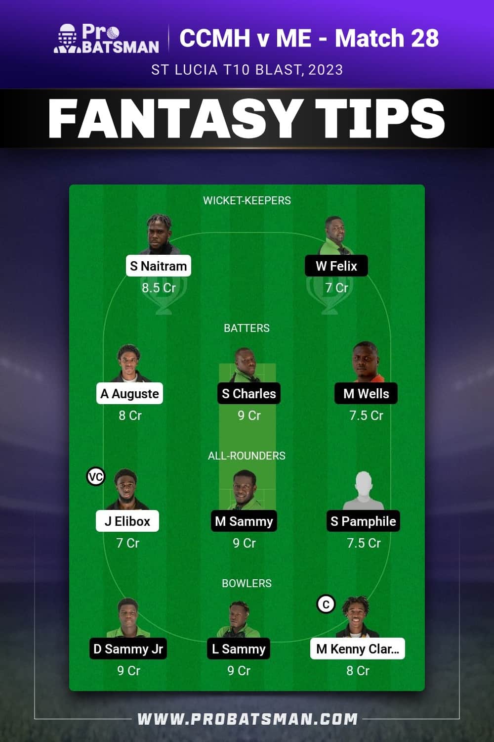 CCMH vs ME Dream11 Prediction - Fantasy Team 2