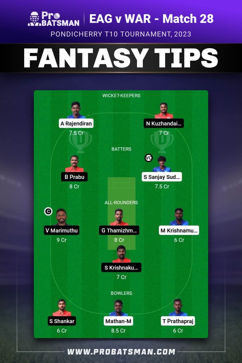 EAG vs WAR Dream11 Prediction - Fantasy Team 1