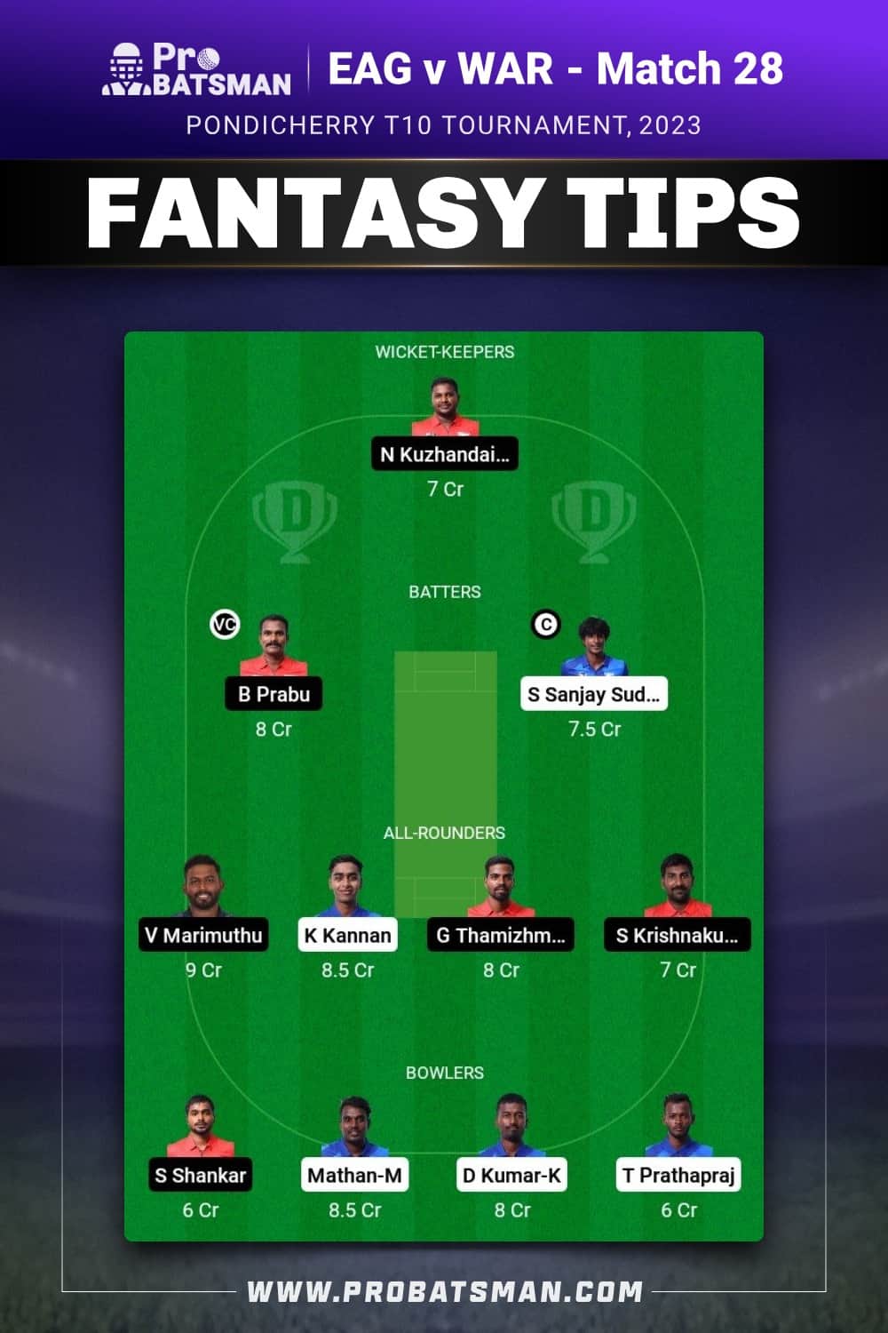 EAG vs WAR Dream11 Prediction - Fantasy Team 2