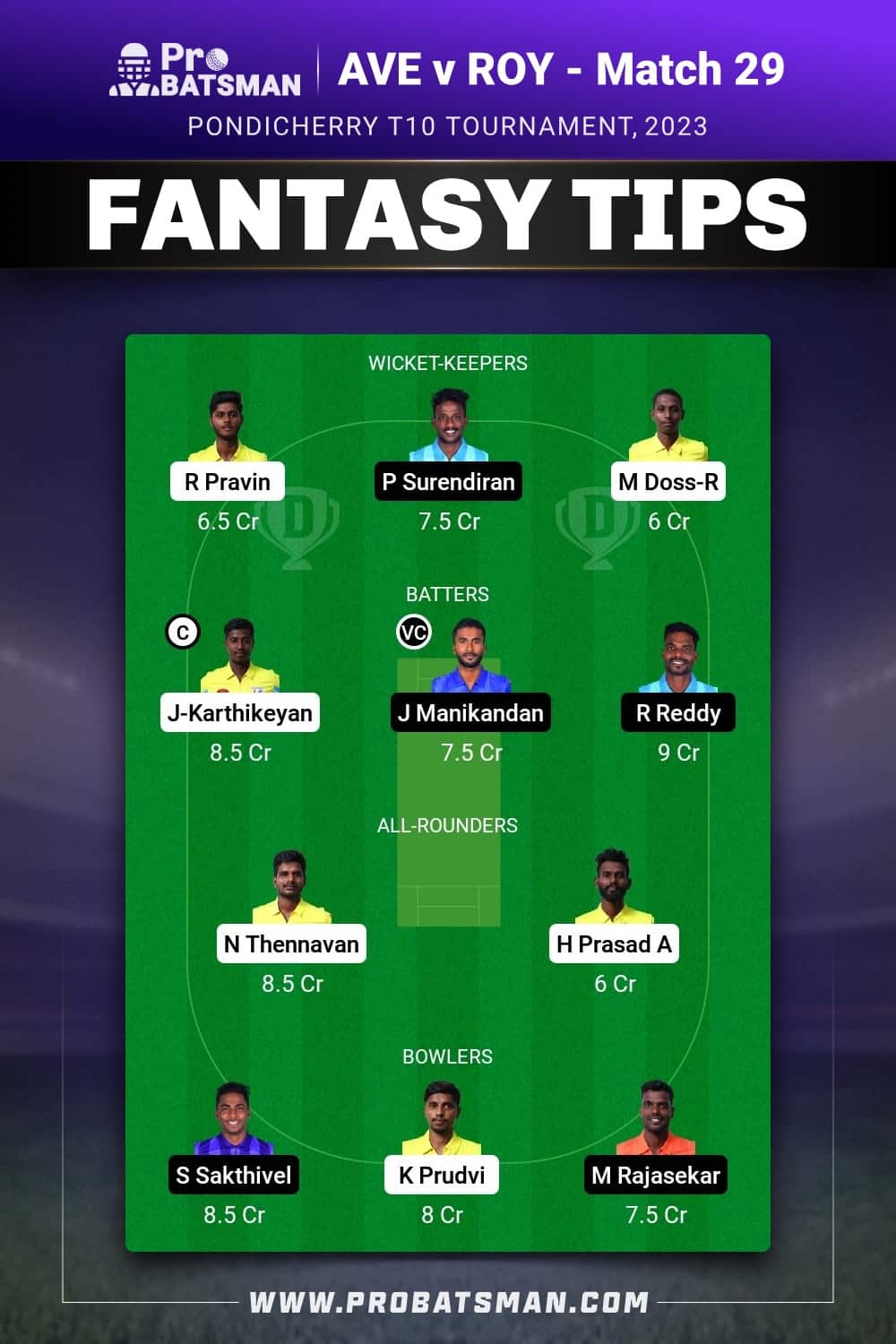 AVE vs ROY Dream11 Prediction - Fantasy Team 1