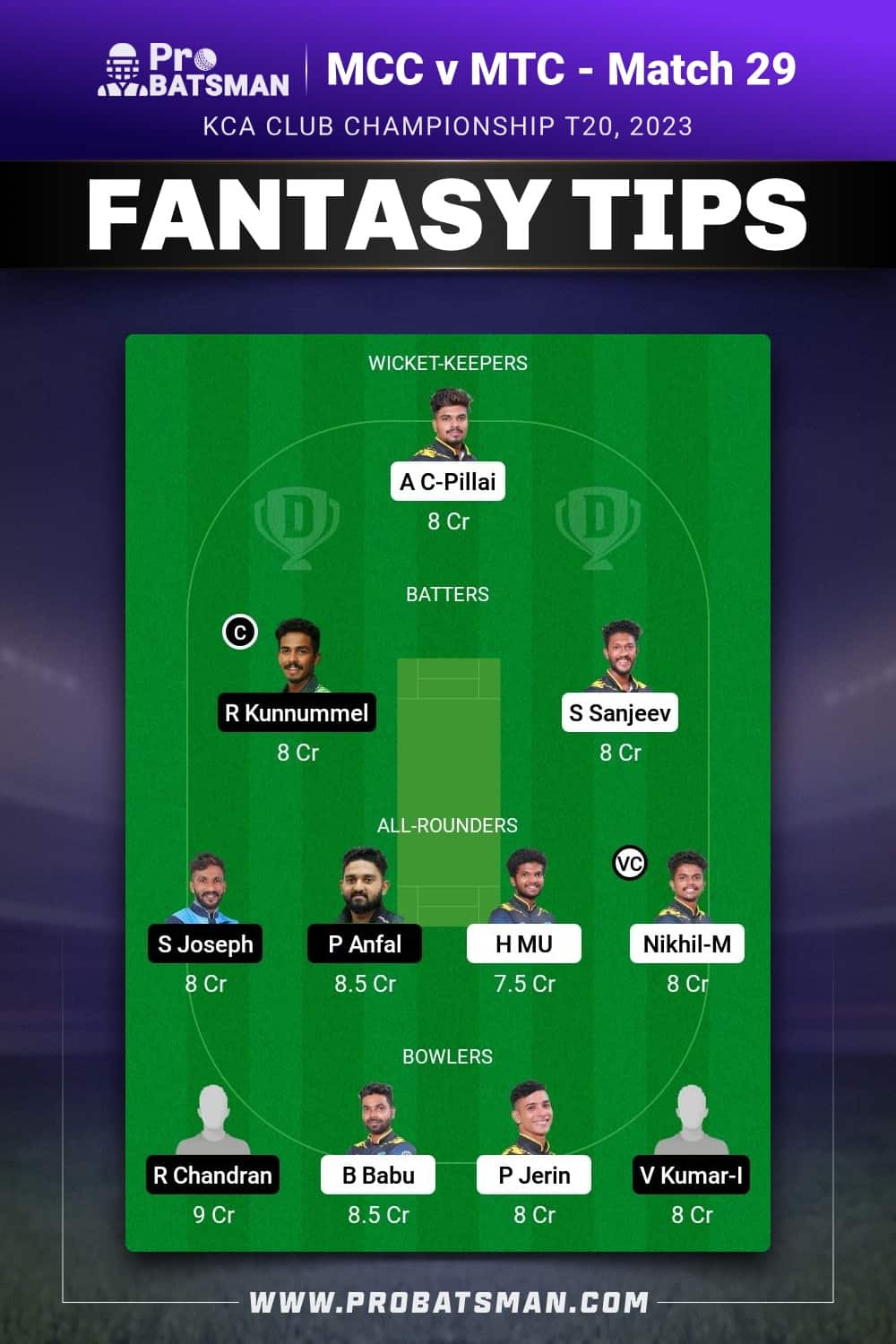 MCC vs MTC Dream11 Prediction - Fantasy Team 1