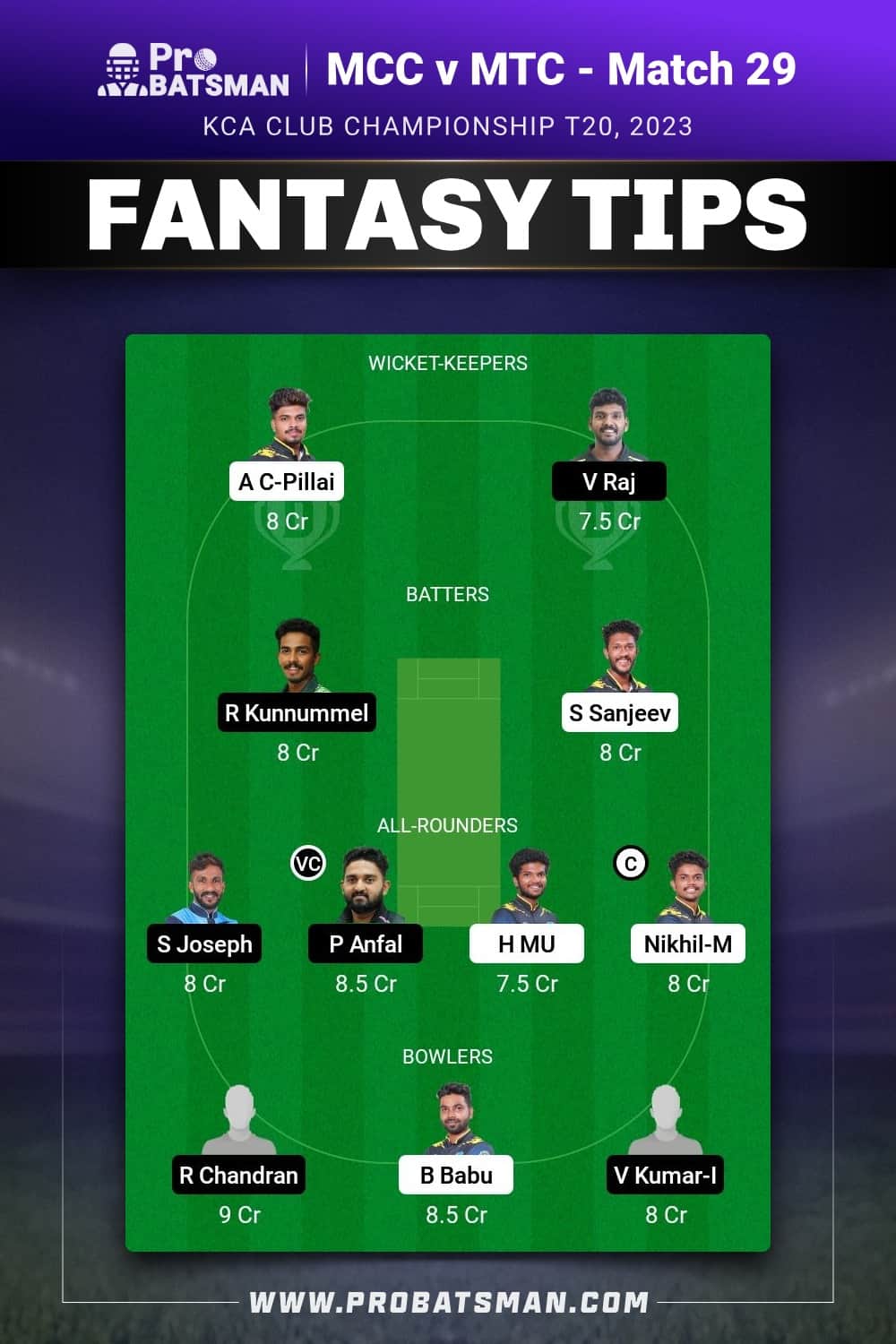 MCC vs MTC Dream11 Prediction - Fantasy Team 2 MCC vs MTC Dream11 Prediction - Fantasy Team 2