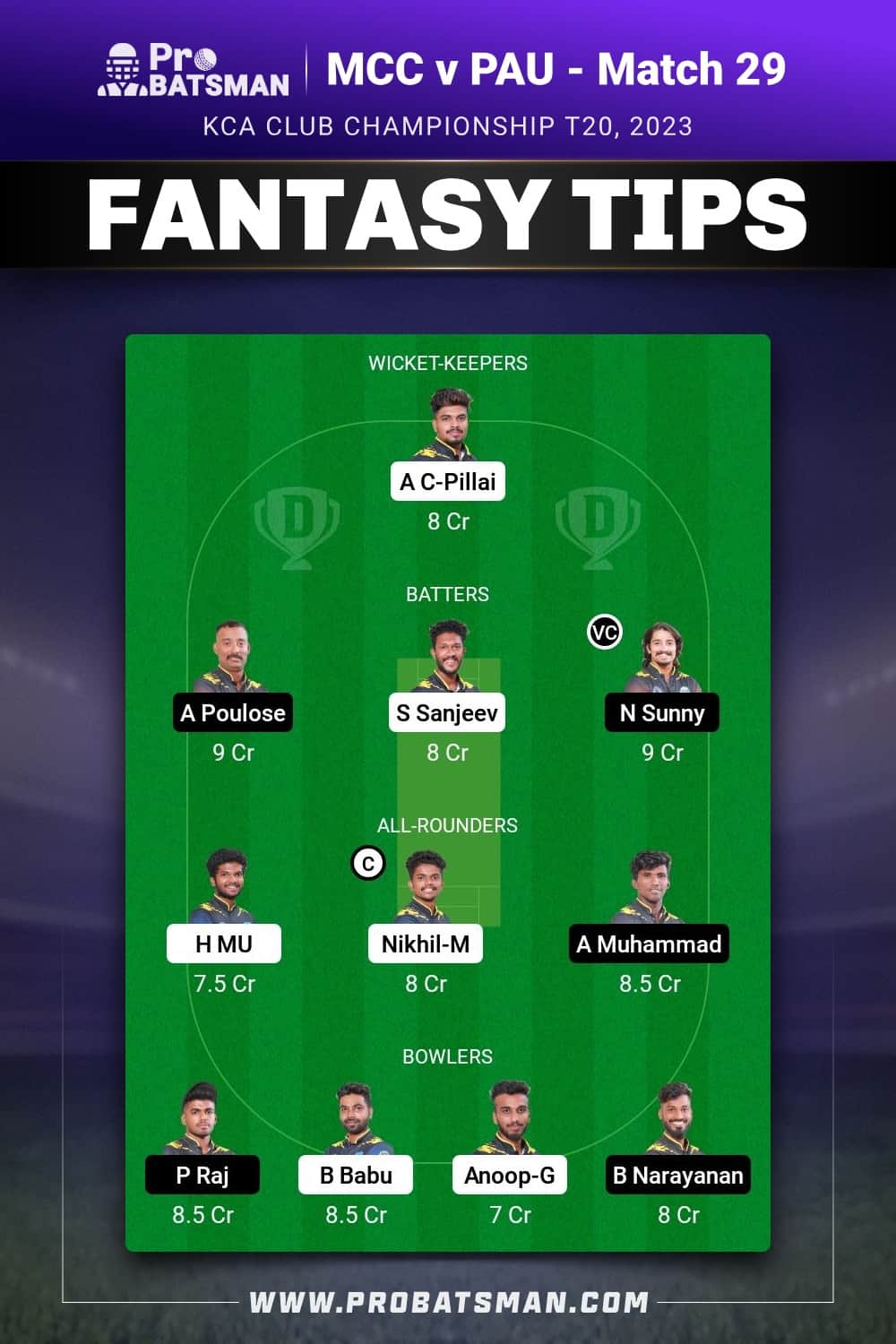 MCC vs PAU Dream11 Prediction - Fantasy Team 1