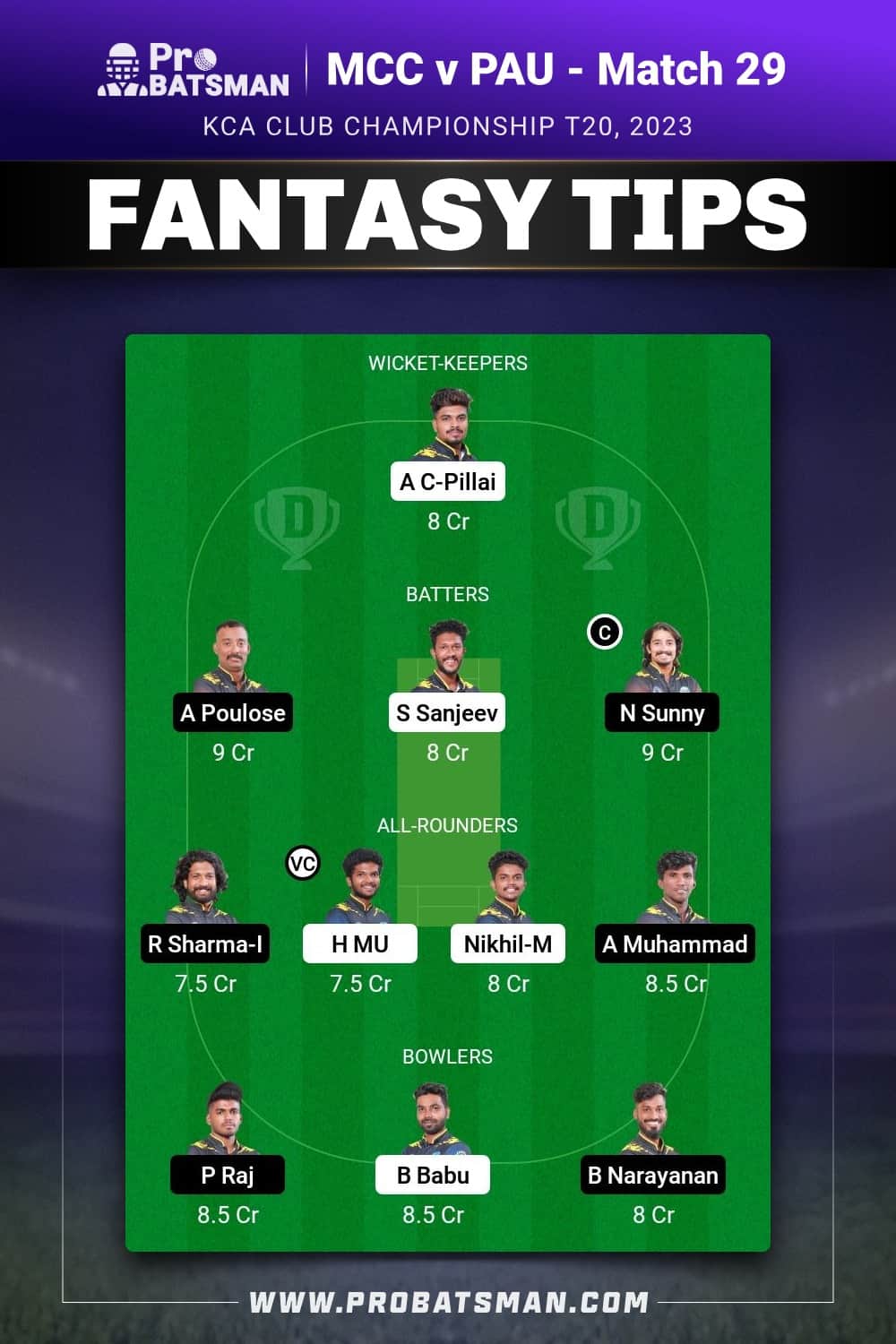MCC vs PAU Dream11 Prediction - Fantasy Team 2 MCC vs PAU Dream11 Prediction - Fantasy Team 2