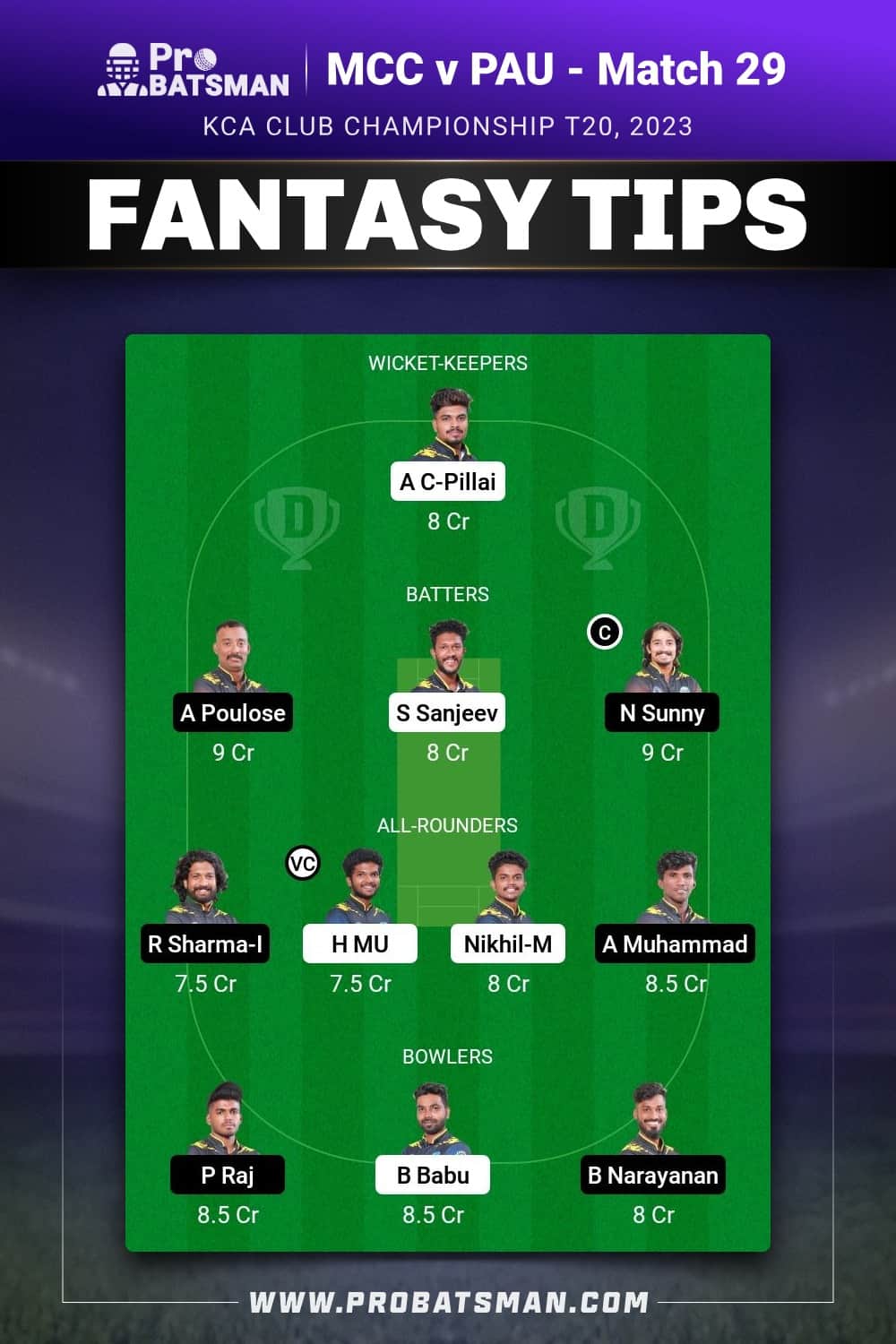 MCC vs PAU Dream11 Prediction - Fantasy Team 2