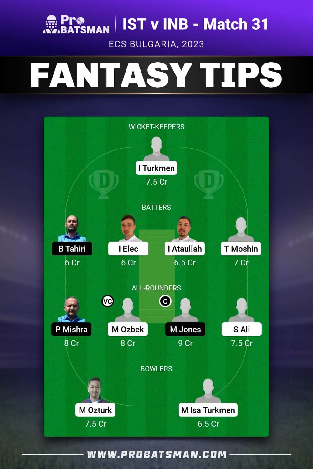 IST vs INB Dream11 Prediction - Fantasy Team 1