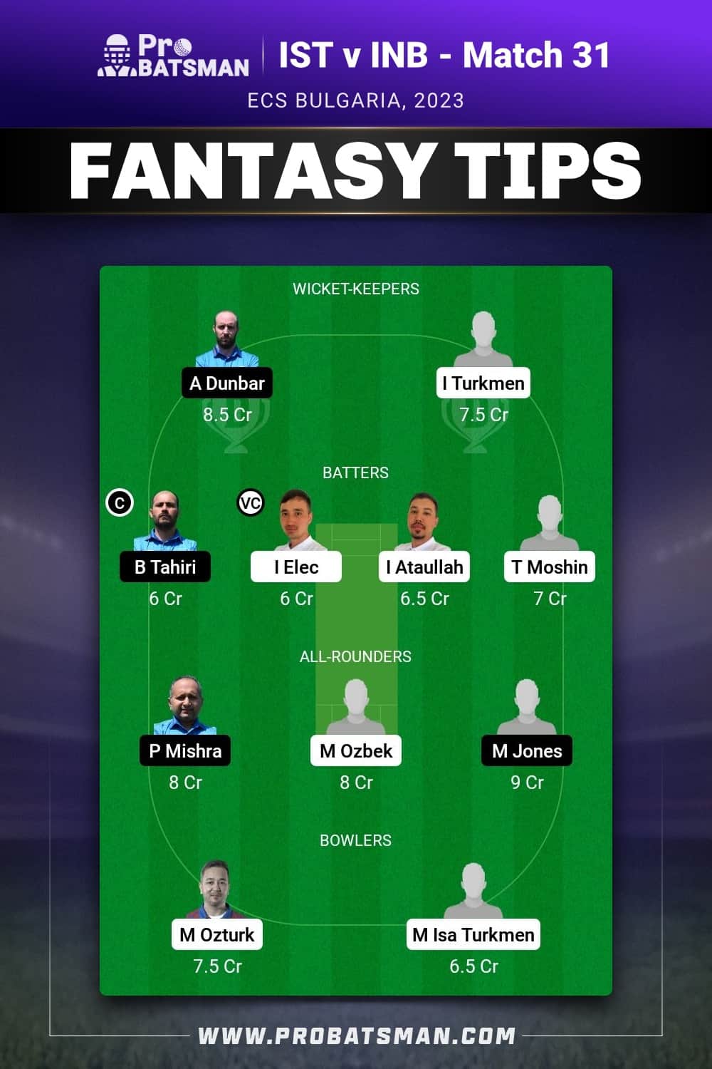 IST vs INB Dream11 Prediction - Fantasy Team 2 IST vs INB Dream11 Prediction - Fantasy Team 2