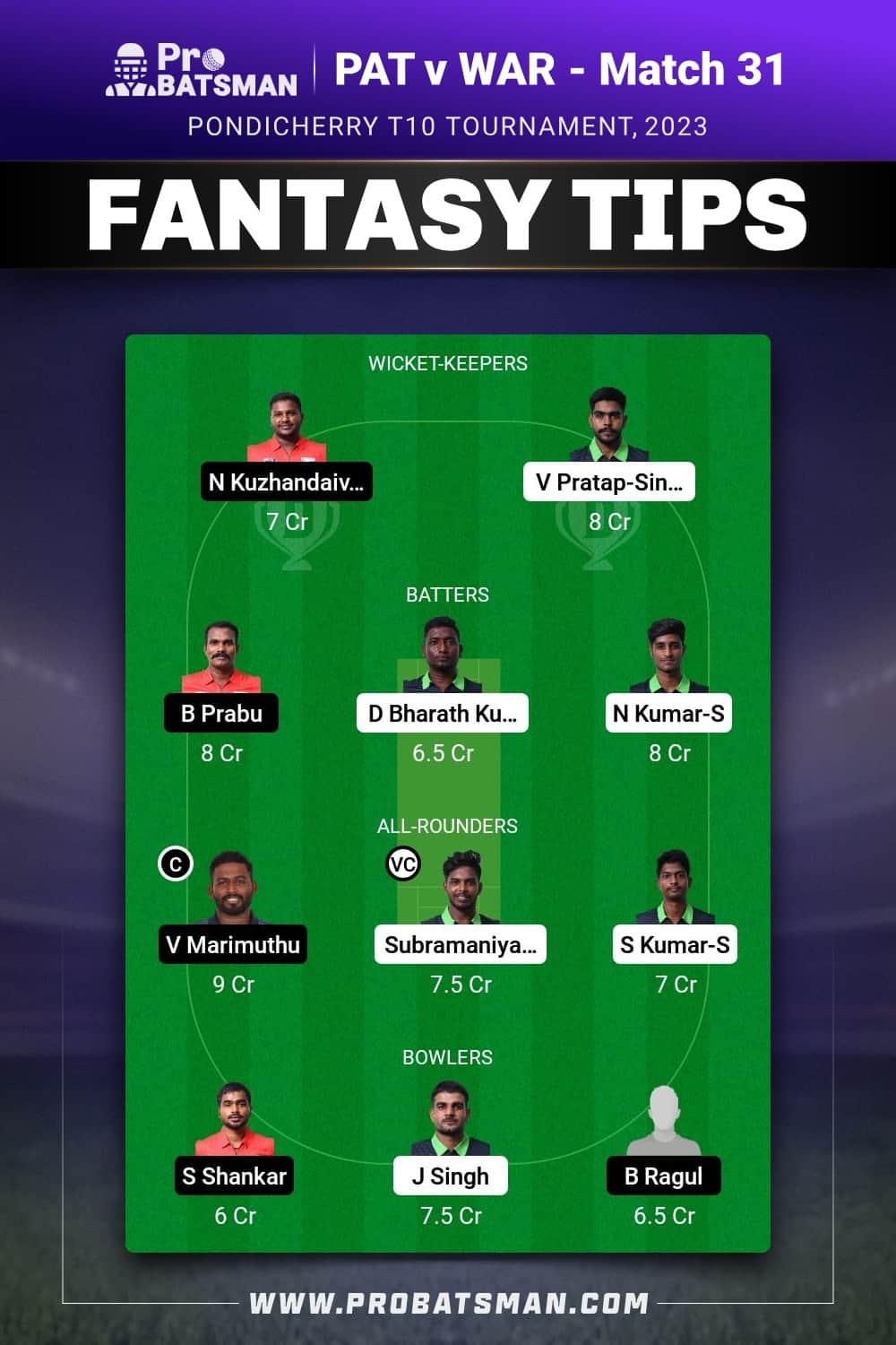 PAT vs WAR Dream11 Prediction - Fantasy Team 1 PAT vs WAR Dream11 Prediction - Fantasy Team 1