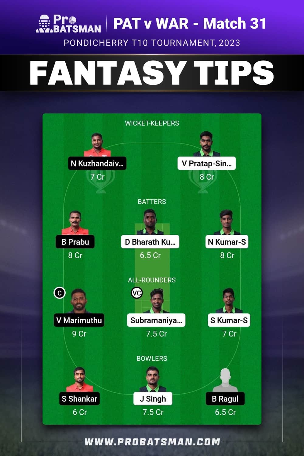 PAT vs WAR Dream11 Prediction - Fantasy Team 1