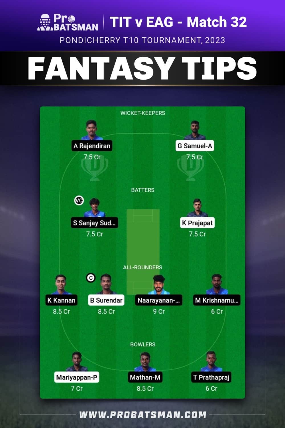 TIT vs EAG Dream11 Prediction - Fantasy Team 1