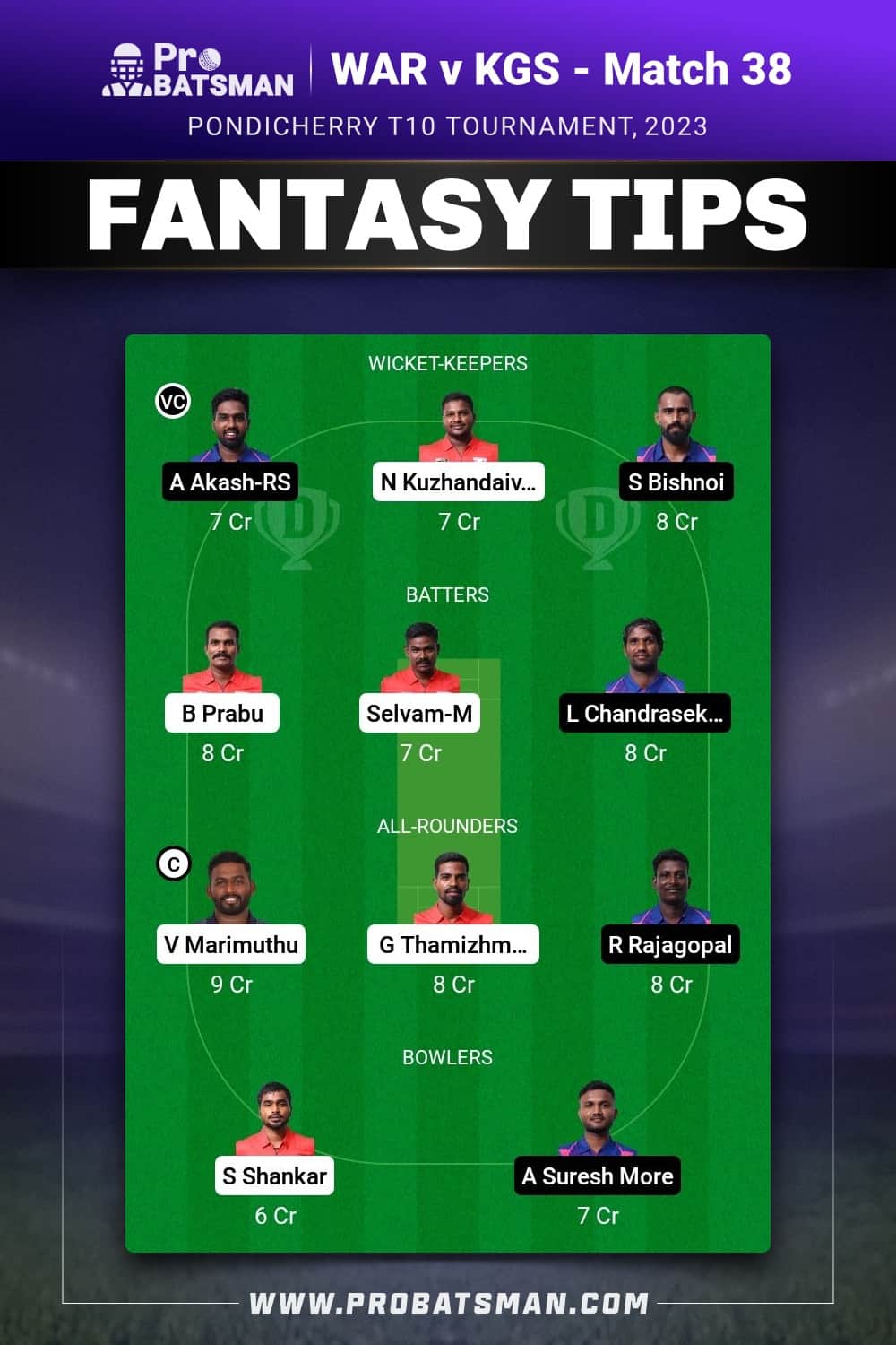 WAR vs KGS Dream11 Prediction - Fantasy Team 1