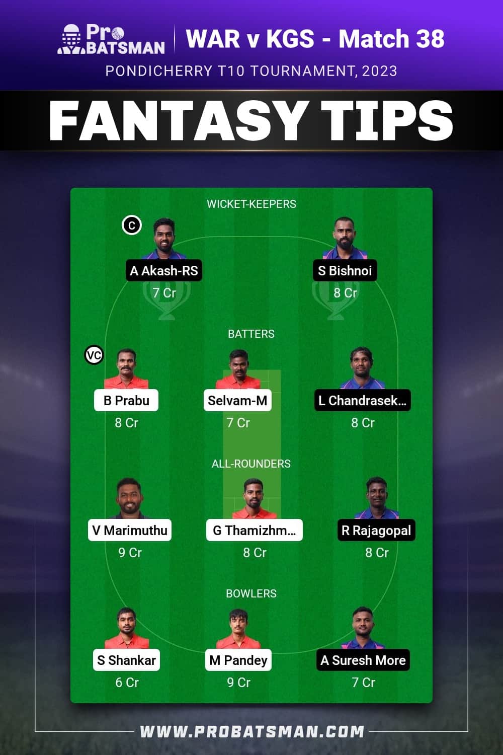 WAR vs KGS Dream11 Prediction - Fantasy Team 2