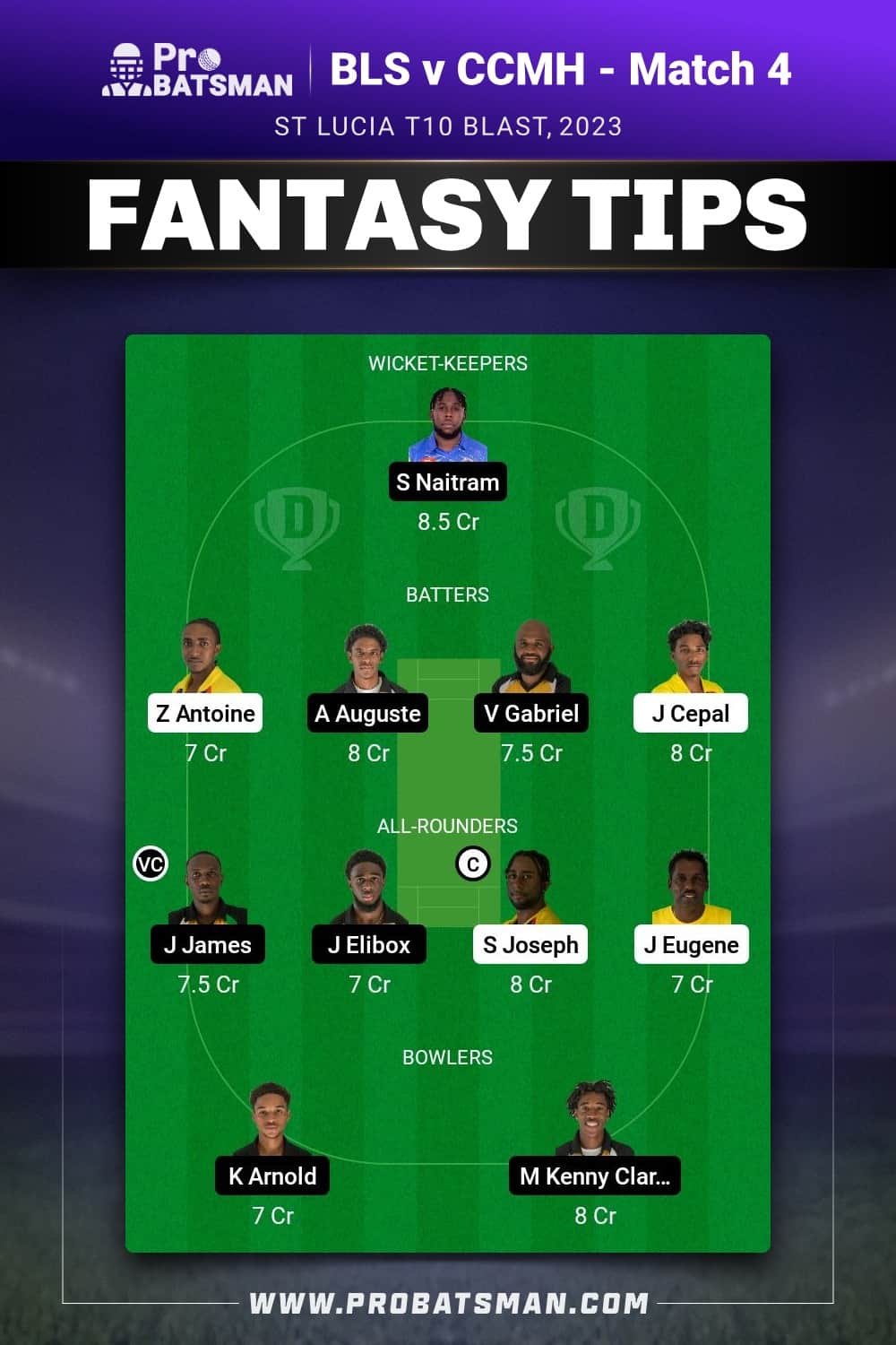 BLS vs CCMH Dream11 Prediction - Fantasy Team 1