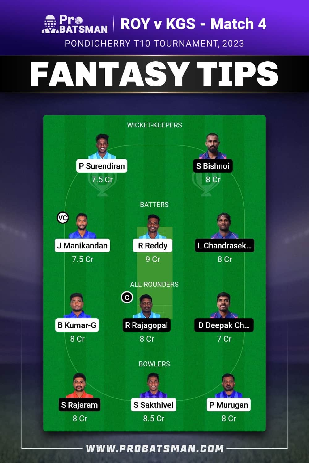 ROY vs KGS Dream11 Prediction - Fantasy Team 1