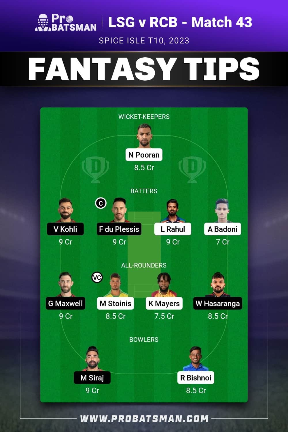 LSG vs RCB Dream11 Prediction - Fantasy Team 1