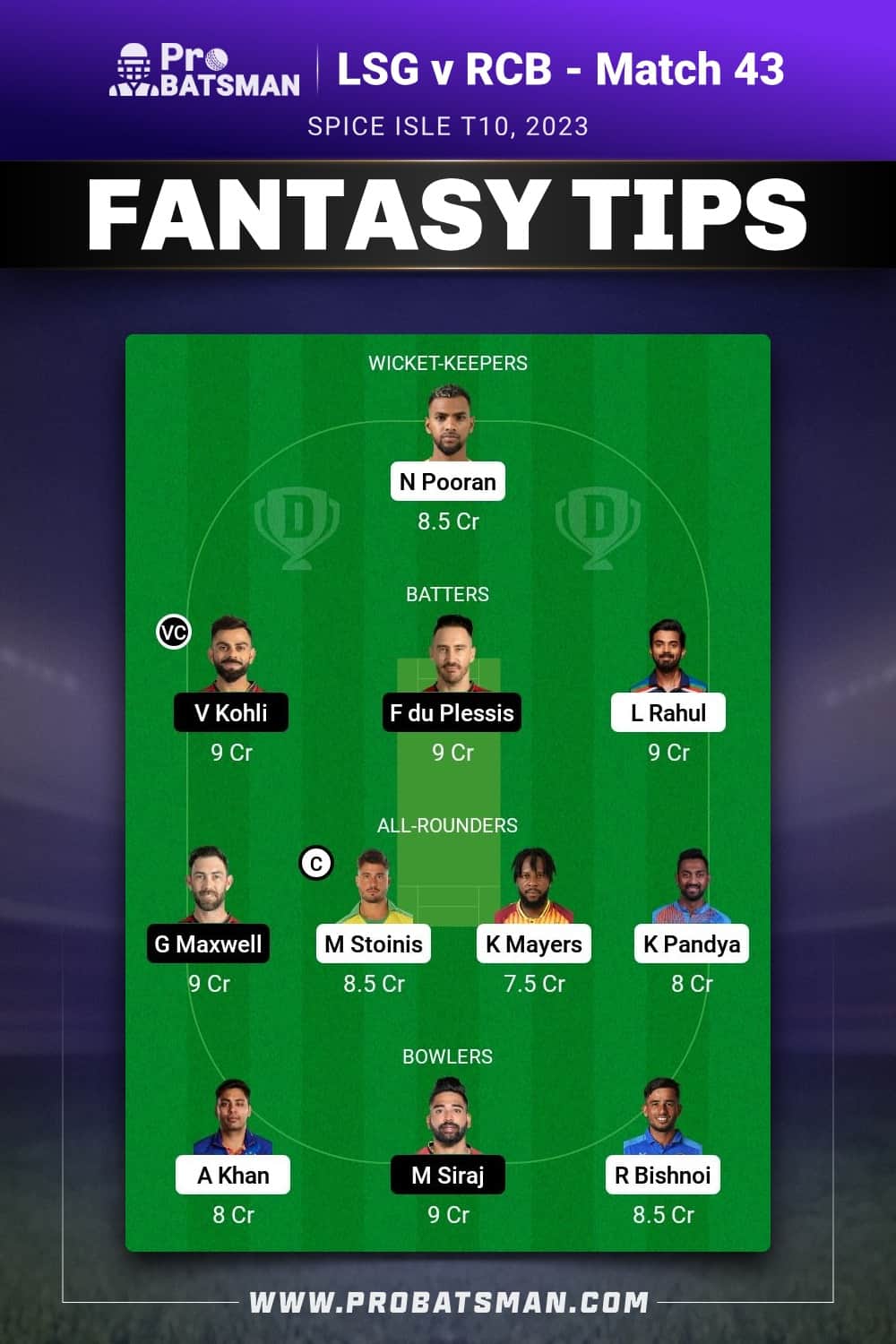 LSG vs RCB Dream11 Prediction - Fantasy Team 2