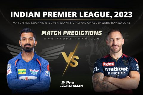 Match 43 LSG vs RCB Match Predictions IPL 2023