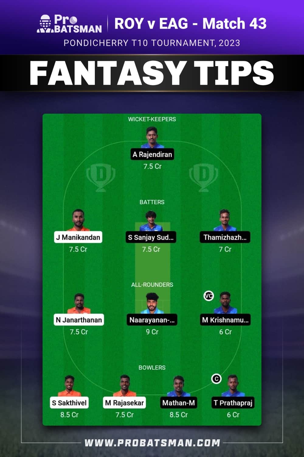 ROY vs EAG Dream11 Prediction - Fantasy Team 1 ROY vs EAG Dream11 Prediction - Fantasy Team 1