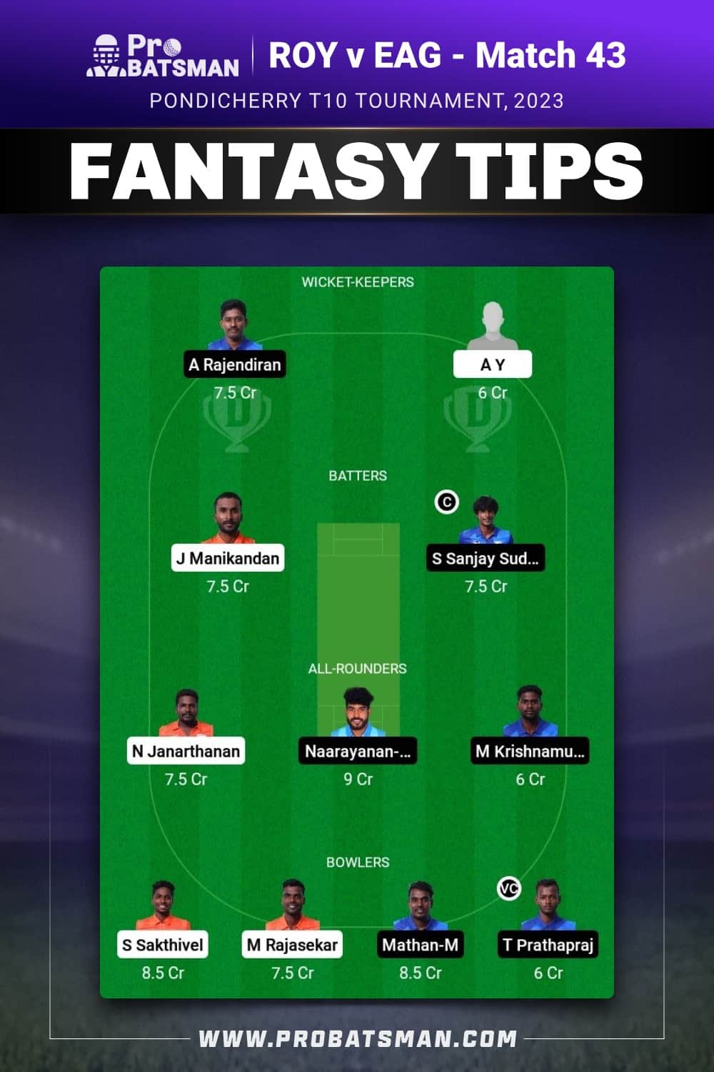 ROY vs EAG Dream11 Prediction - Fantasy Team 2 ROY vs EAG Dream11 Prediction - Fantasy Team 2