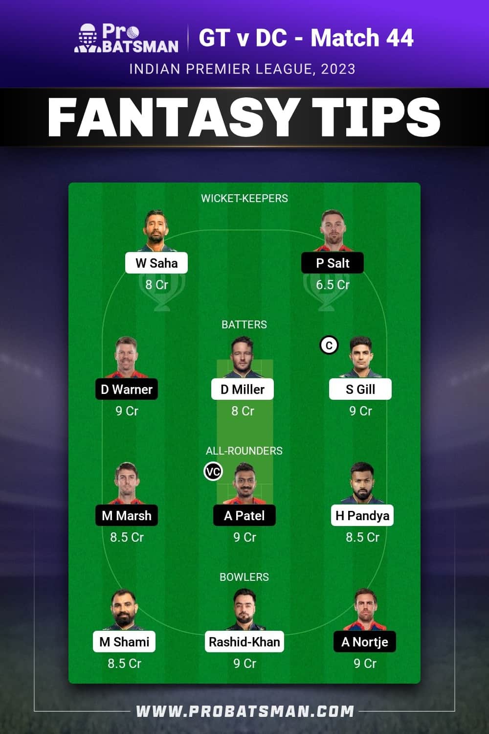 GT vs DC Dream11 Prediction - Fantasy Team 1