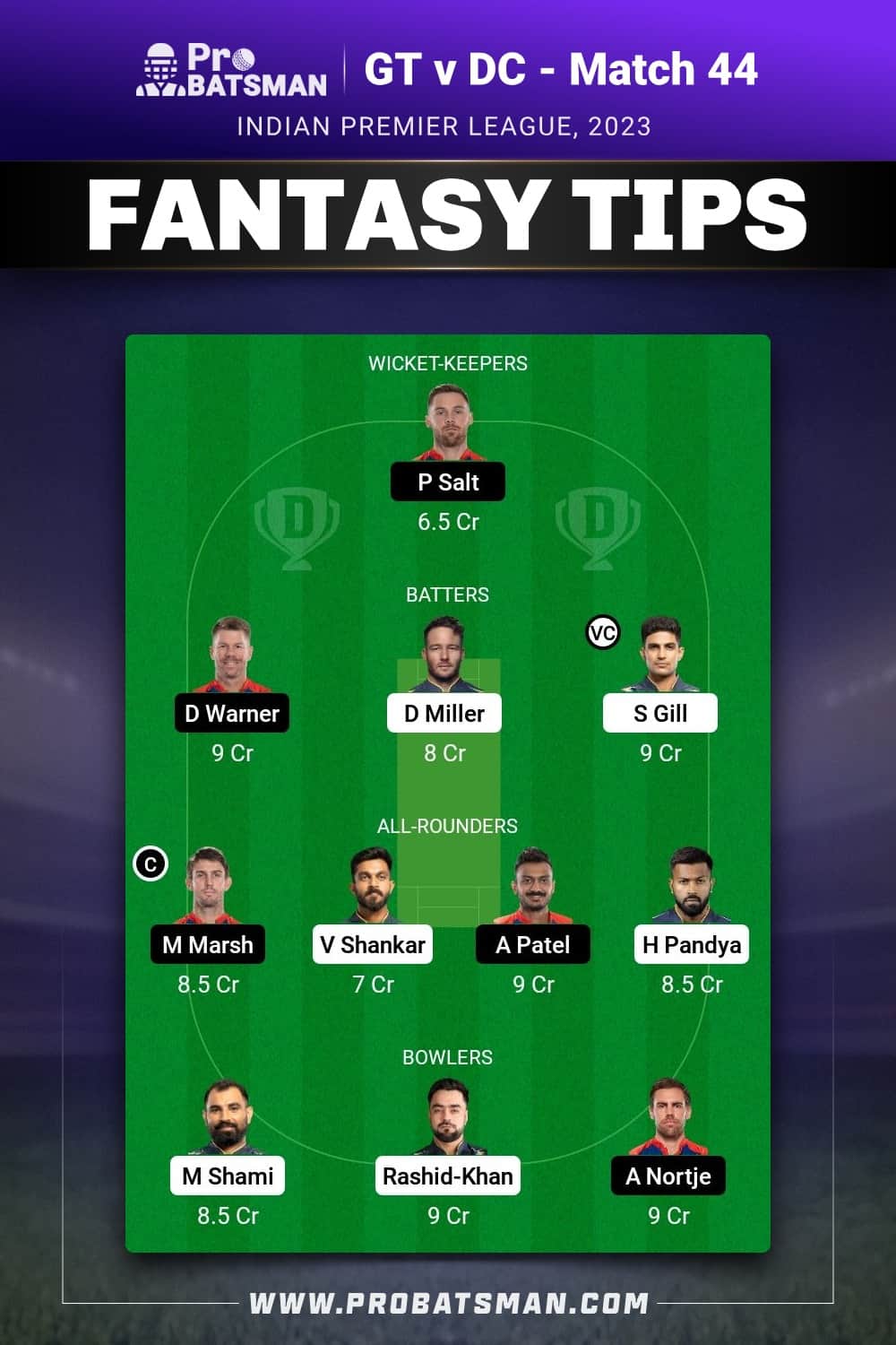 GT vs DC Dream11 Prediction - Fantasy Team 2