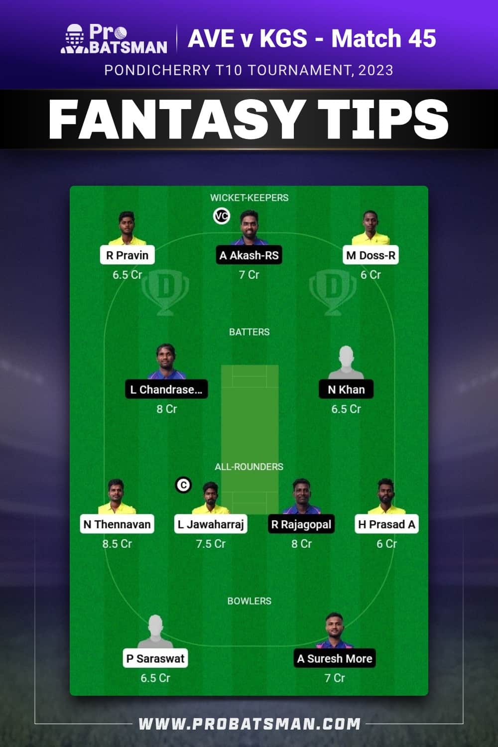 AVE vs KGS Dream11 Prediction - Fantasy Team 1