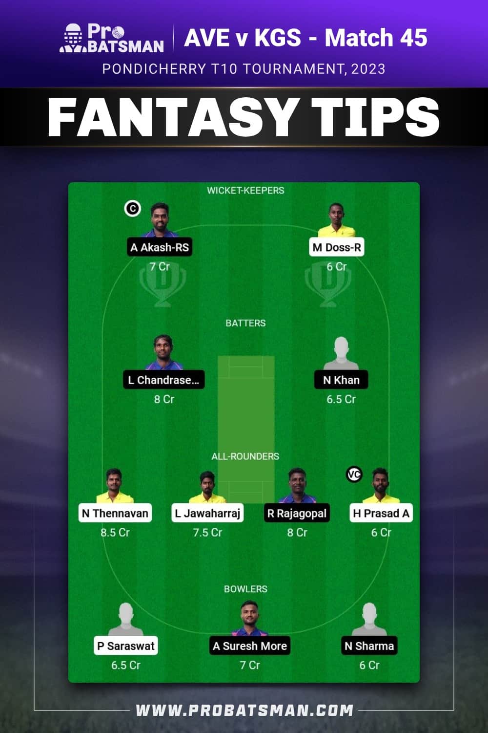 AVE vs KGS Dream11 Prediction - Fantasy Team 2