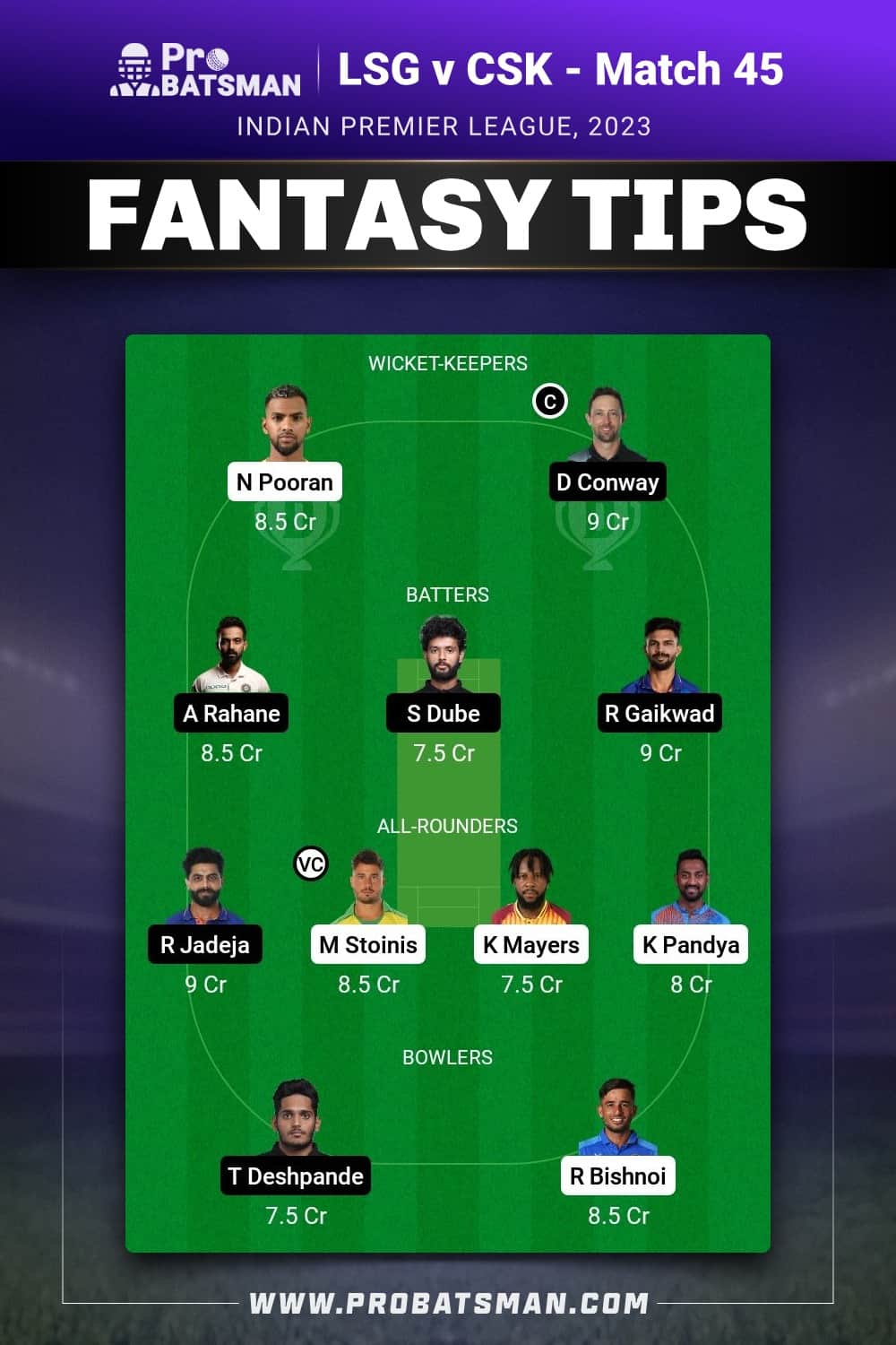 LSG vs CSK Dream11 Prediction - Fantasy Team 1