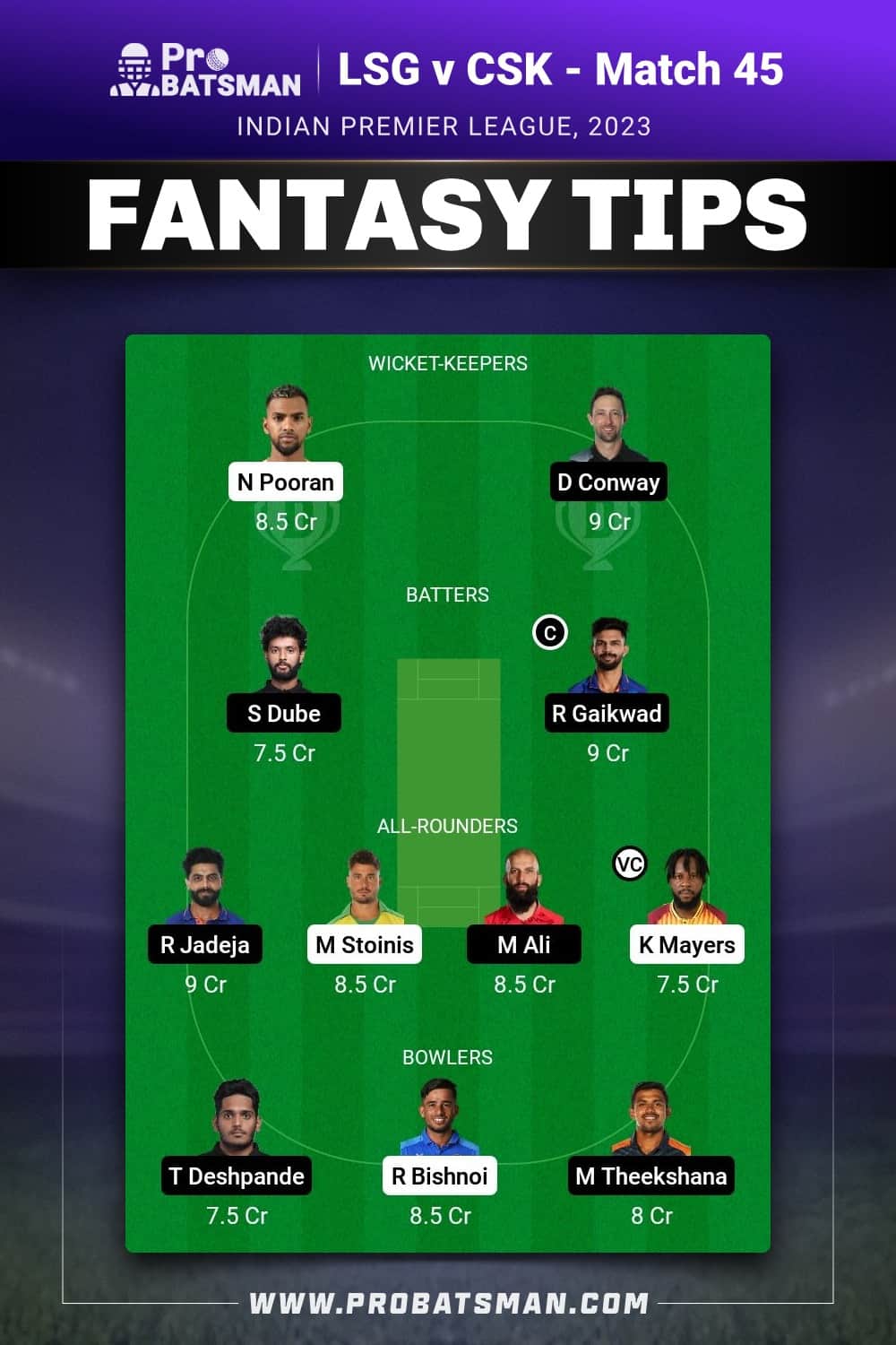 LSG vs CSK Dream11 Prediction - Fantasy Team 2