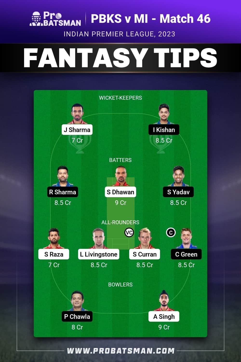 PBKS vs MI Dream11 Prediction - Fantasy Team 1