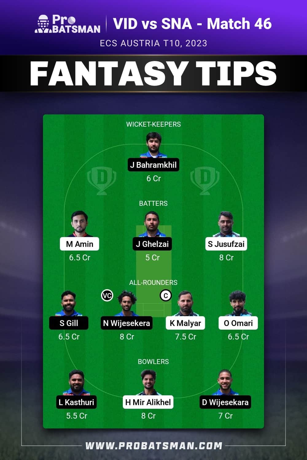 VID vs SNA Dream11 Prediction - Fantasy Team 2