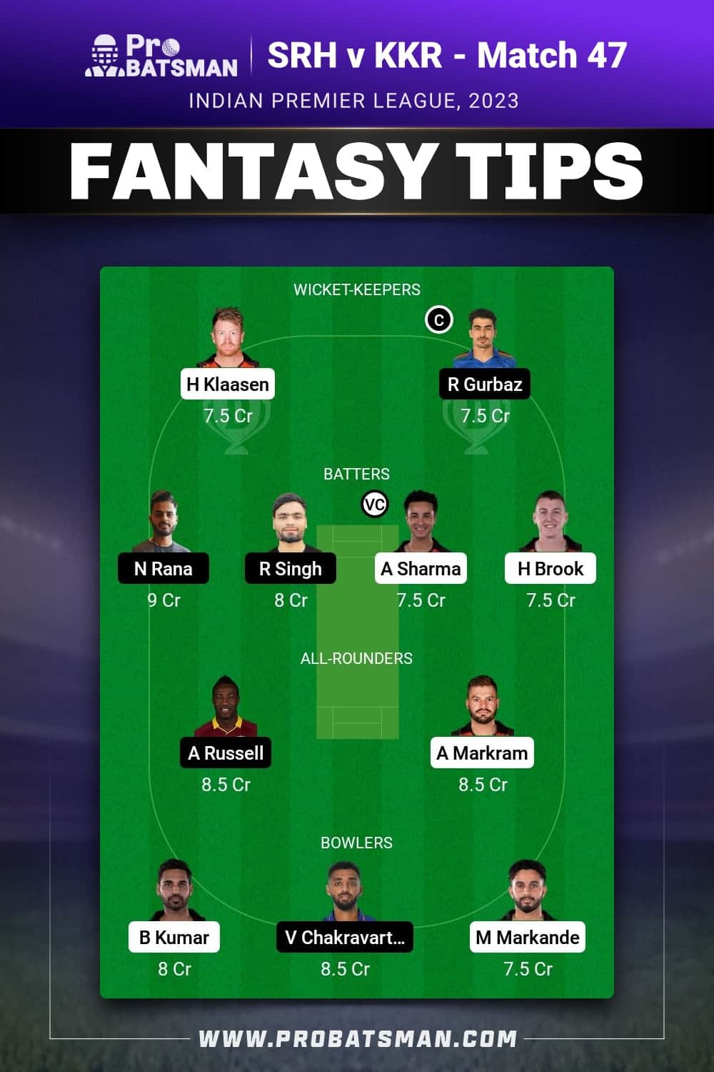 SRH vs KOL Dream11 Prediction - Fantasy Team 2 SRH vs KOL Dream11 Prediction - Fantasy Team 2