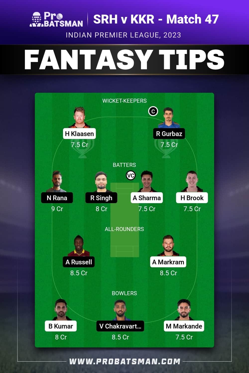 SRH vs KOL Dream11 Prediction - Fantasy Team 2