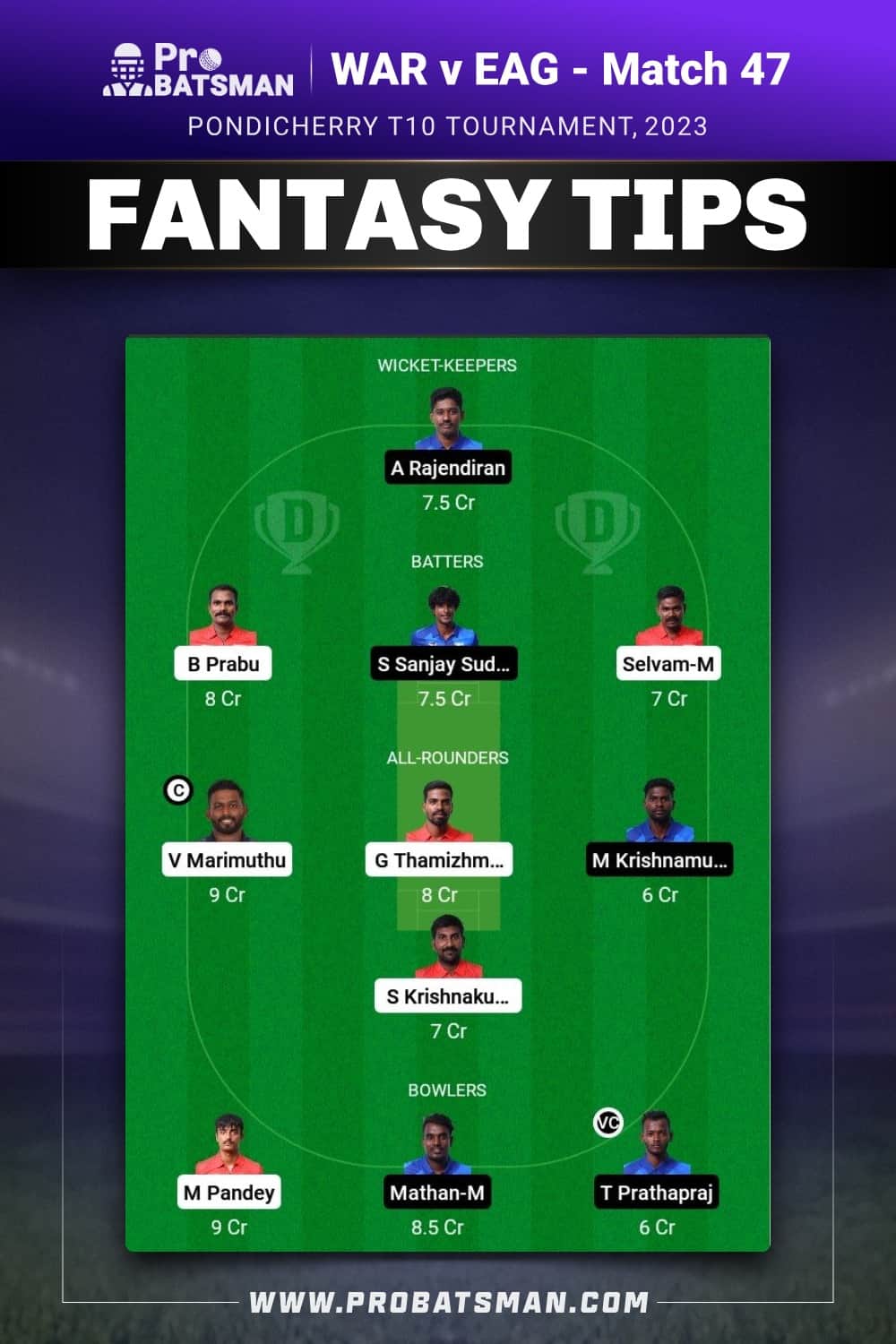 WAR vs EAG Dream11 Prediction - Fantasy Team 1