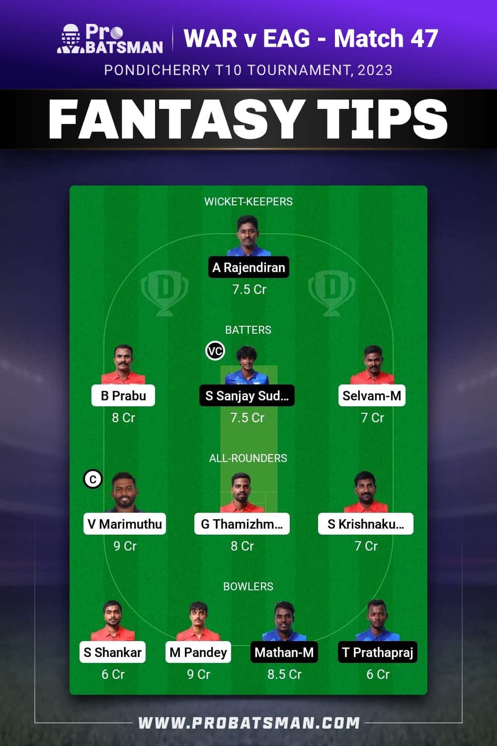 WAR vs EAG Dream11 Prediction - Fantasy Team 2