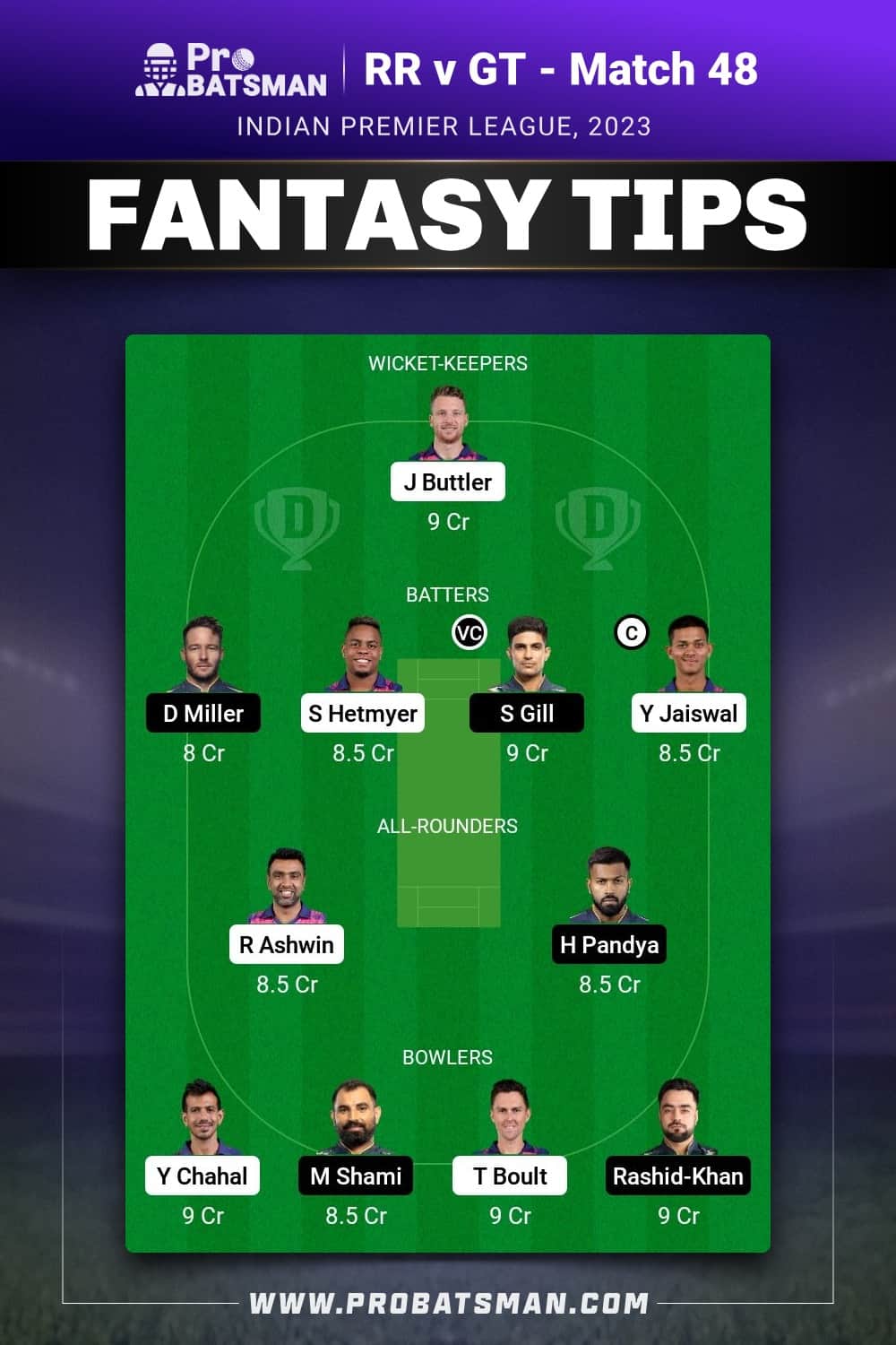 RR vs GT Dream11 Prediction - Fantasy Team 1