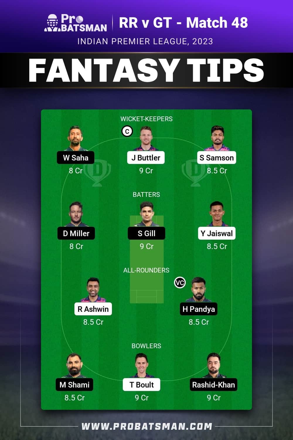 RR vs GT Dream11 Prediction - Fantasy Team 2