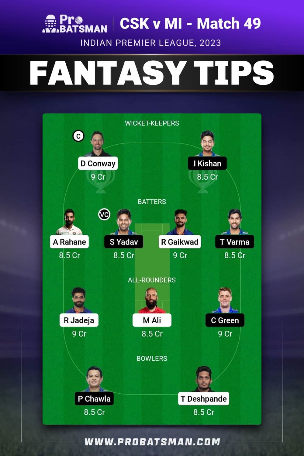 CHE vs MI Dream11 Prediction - Fantasy Team 1