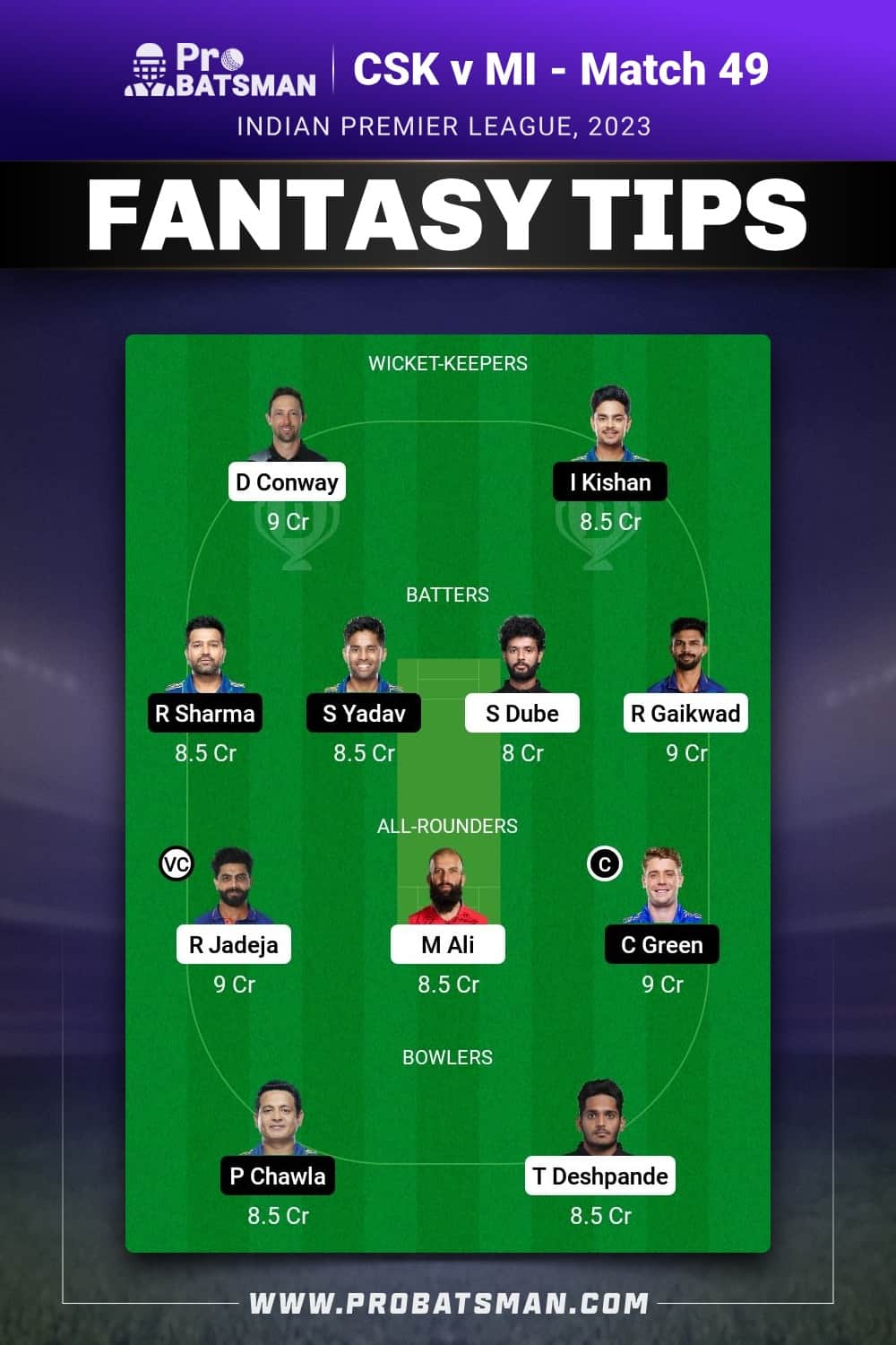 CSK vs MI Dream11 Prediction - Fantasy Team 1