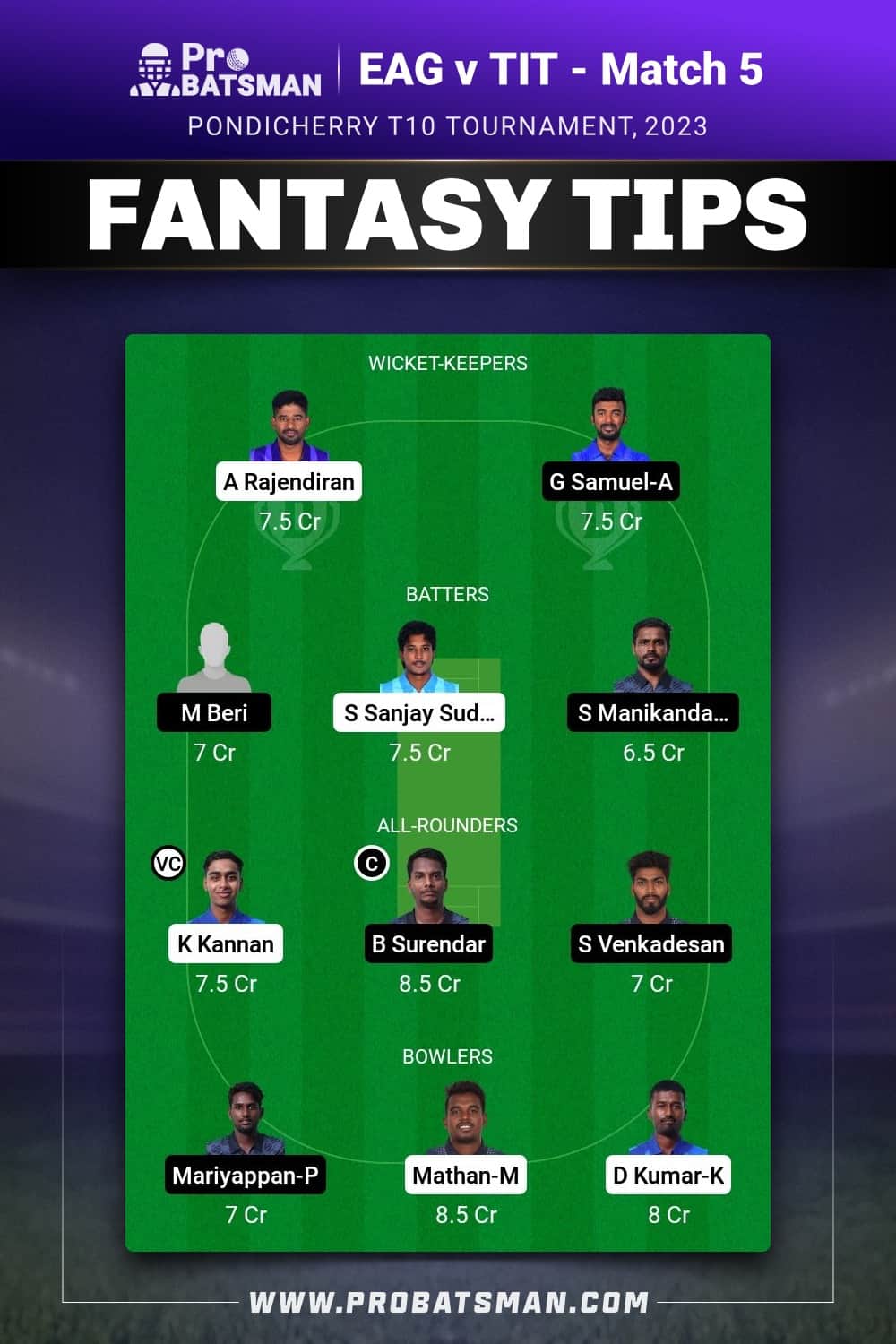 EAG vs TIT Dream11 Prediction - Fantasy Team 1