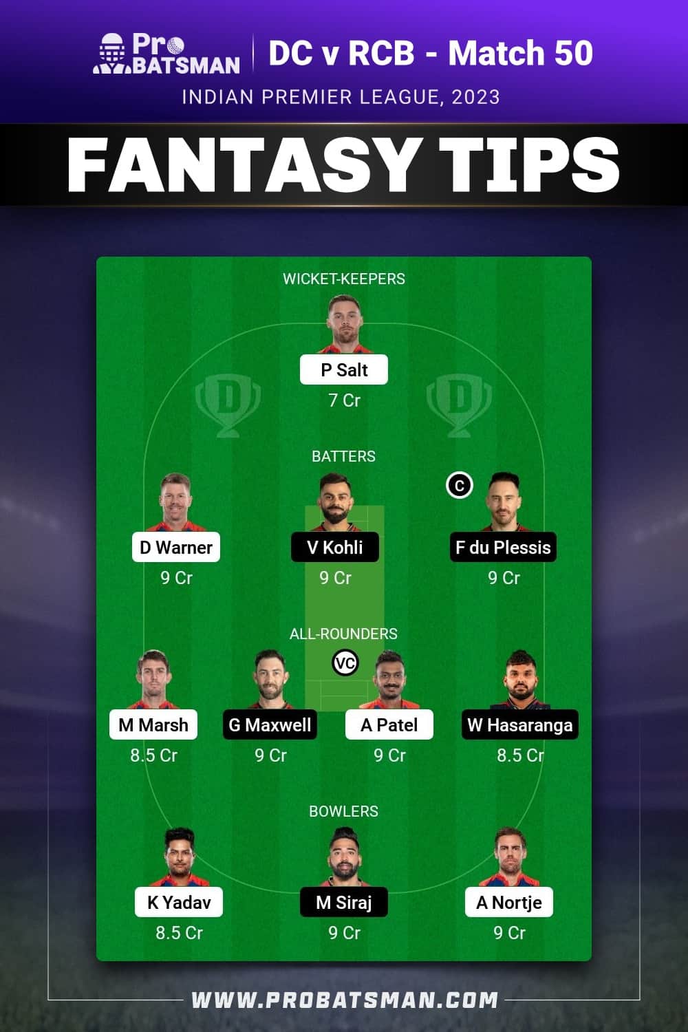 DC vs RCB Dream11 Prediction - Fantasy Team 1