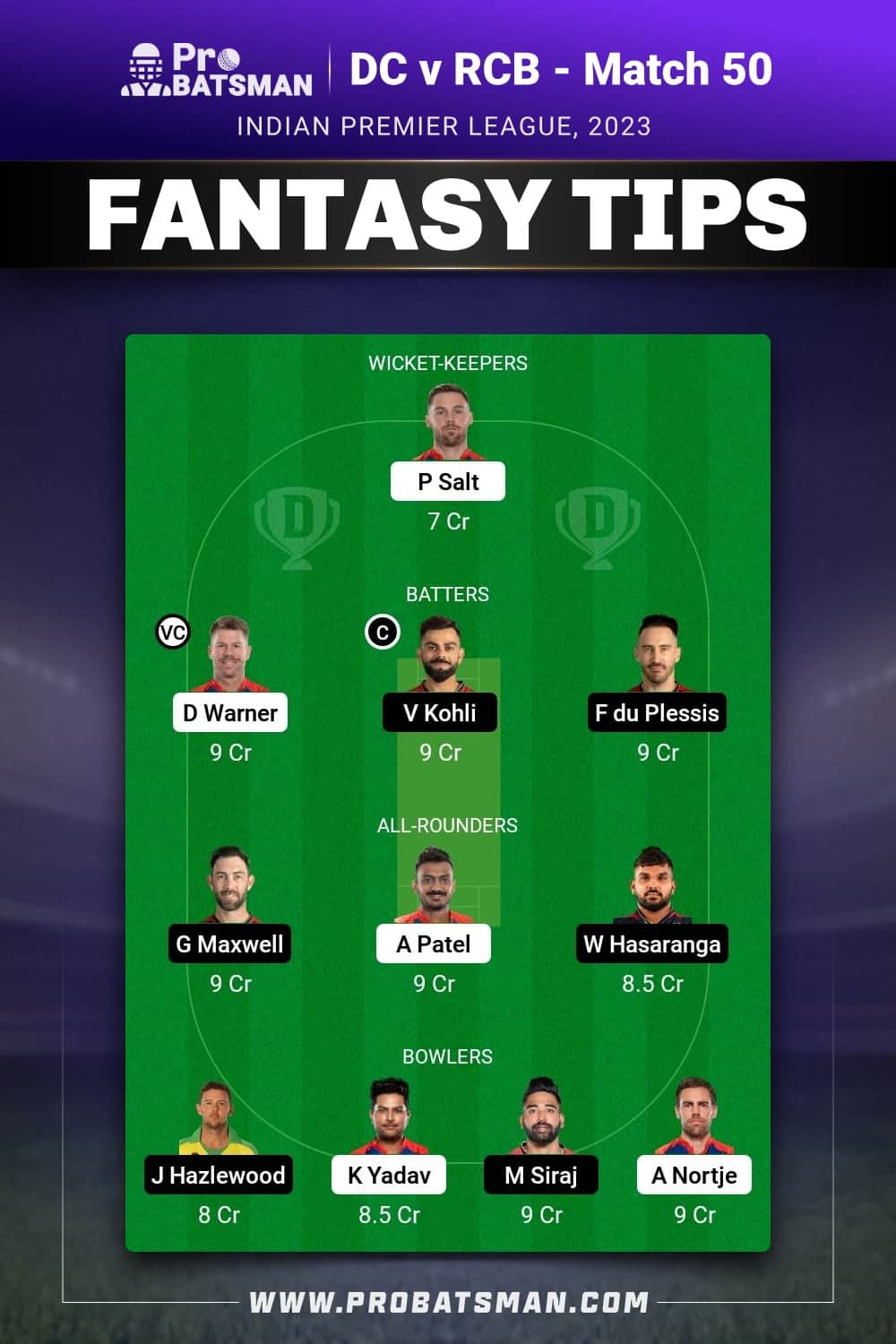 DC vs RCB Dream11 Prediction - Fantasy Team 2