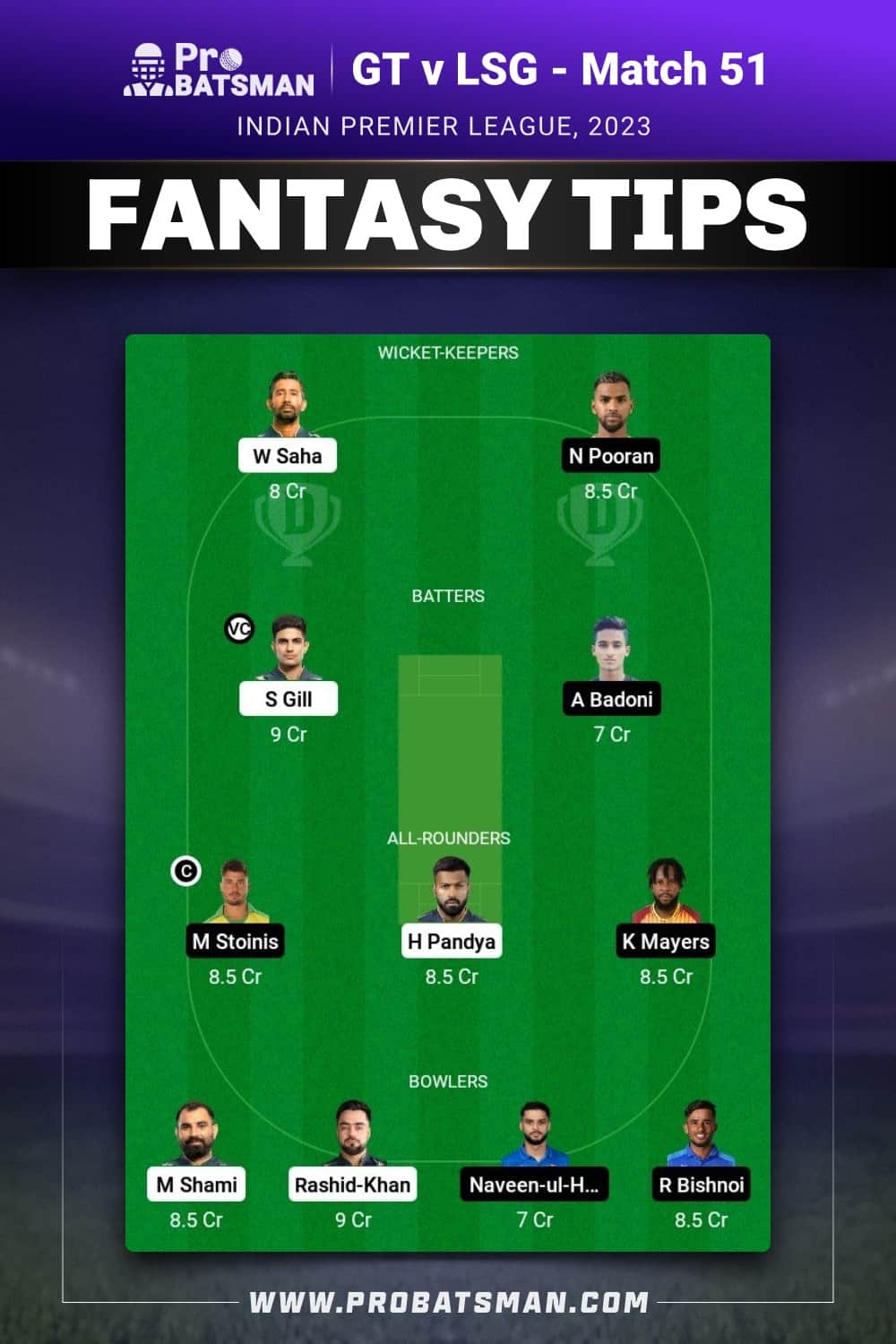 GT vs LSG Dream11 Prediction - Fantasy Team 1