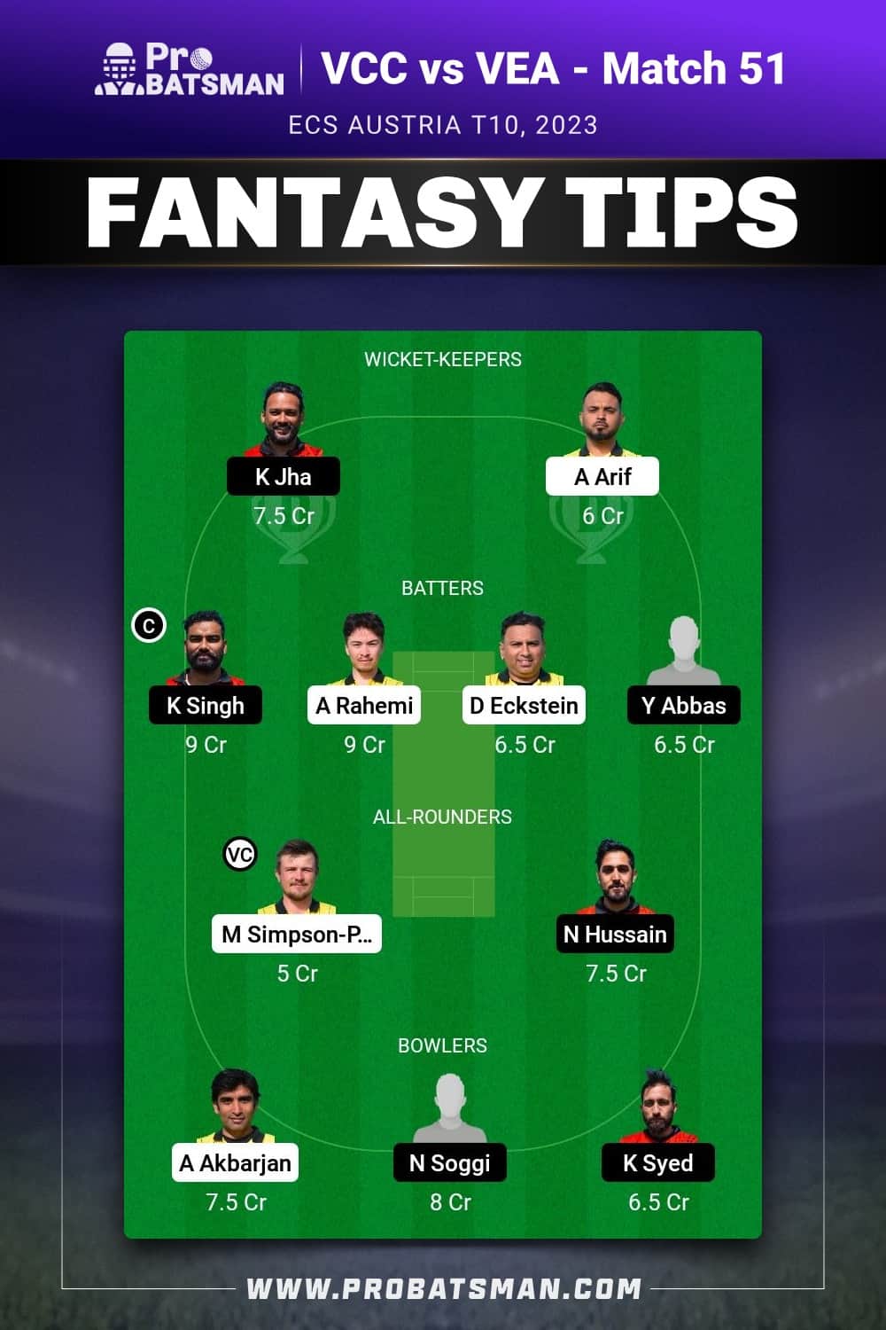 VCC vs VEA Dream11 Prediction - Fantasy Team 1 VCC vs VEA Dream11 Prediction - Fantasy Team 1
