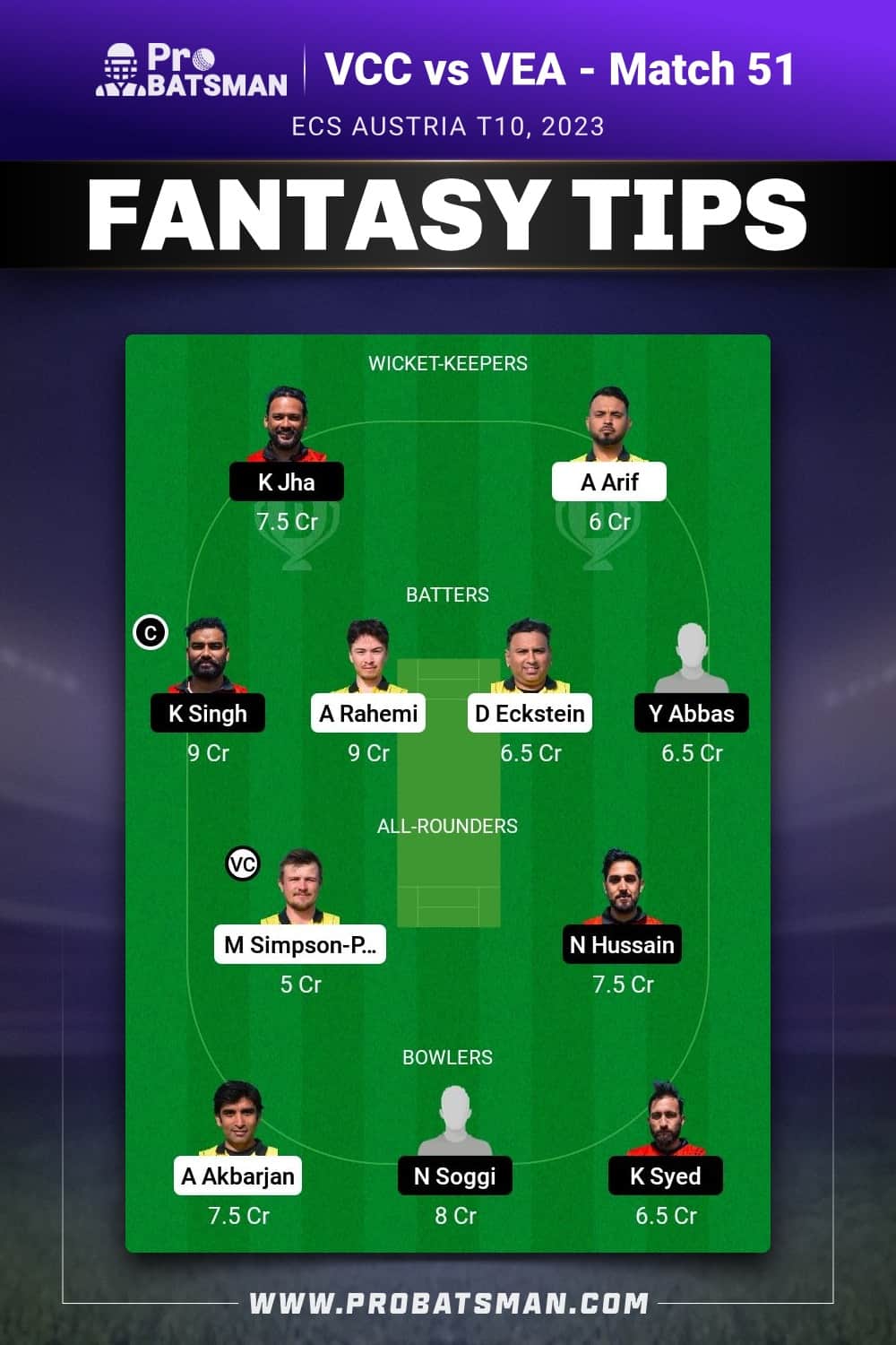 VCC vs VEA Dream11 Prediction - Fantasy Team 1